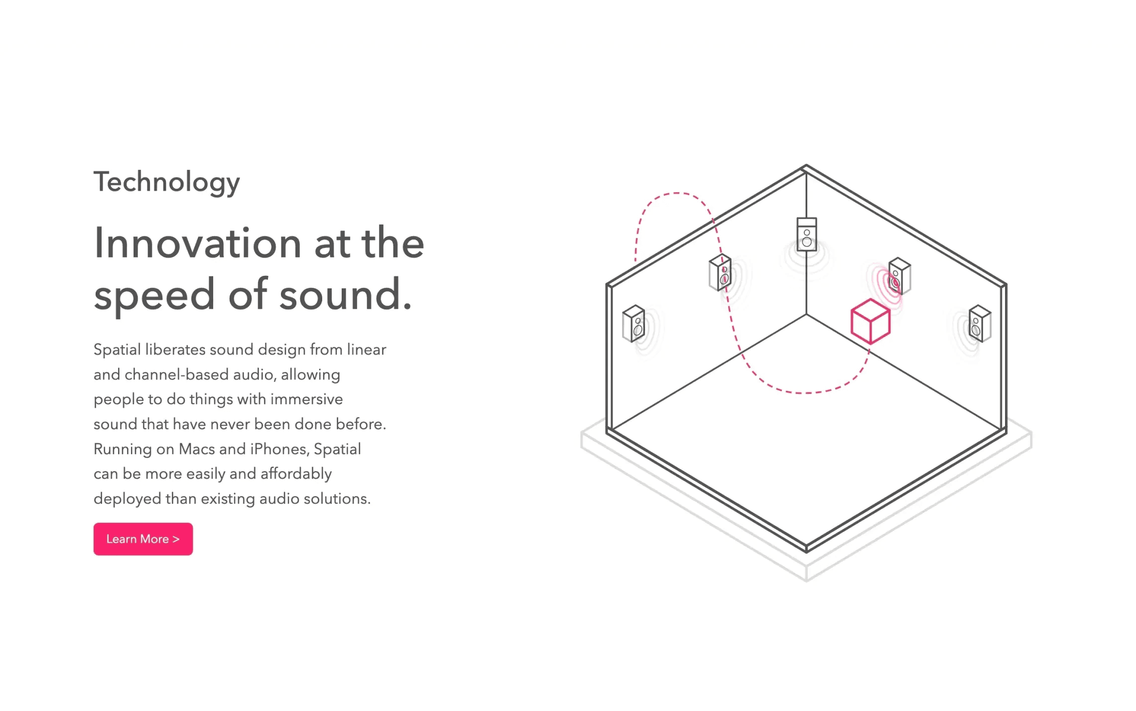 Before: Spatial’s website: the old Technology section, Innovation at the speed of sound, in white with a pink button, and the new dark Spatial Audio hero, Immersive audio to transform your physical spaces, with customer logos underneath