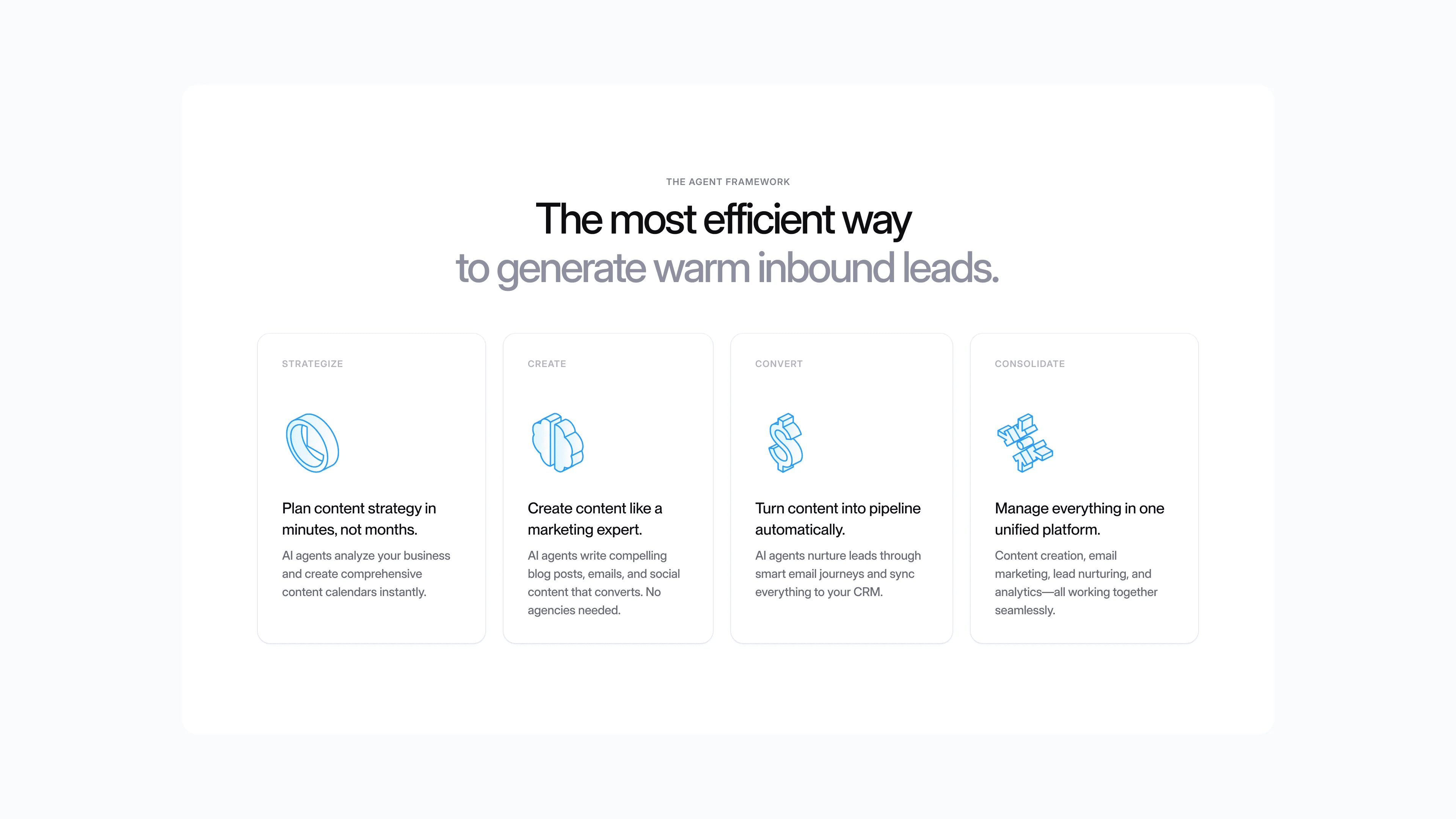 Homepage section: The most efficient way to generate warm inbound leads, with four line-icon cards from Strategize to Consolidate