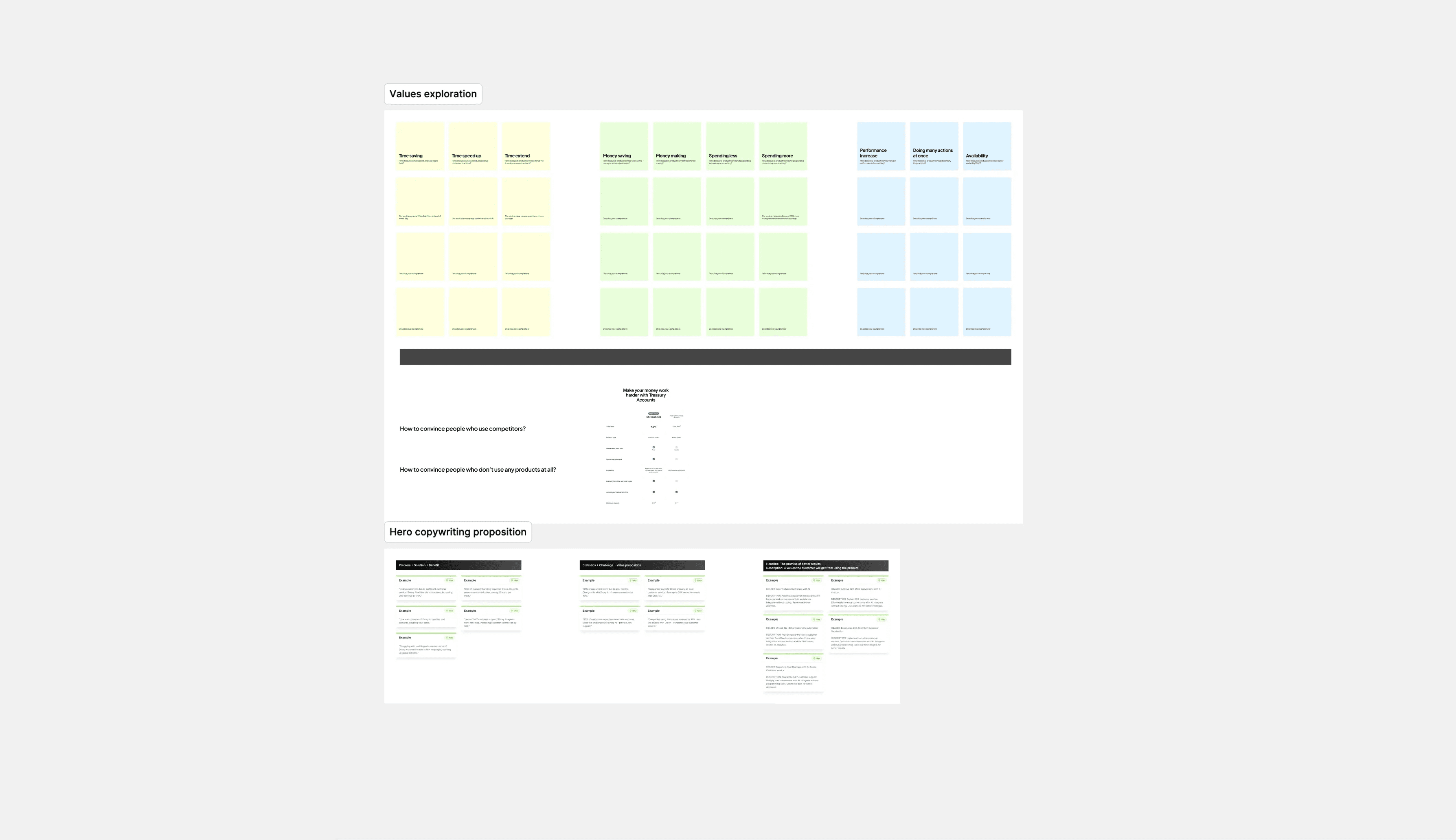 Droxy.ai project, visual 3