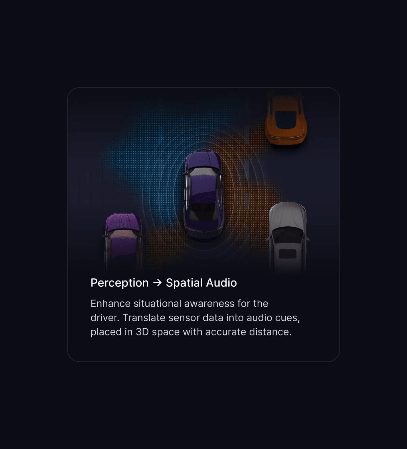 Feature card: Perception to Spatial Audio, a car among others with sound fields around it