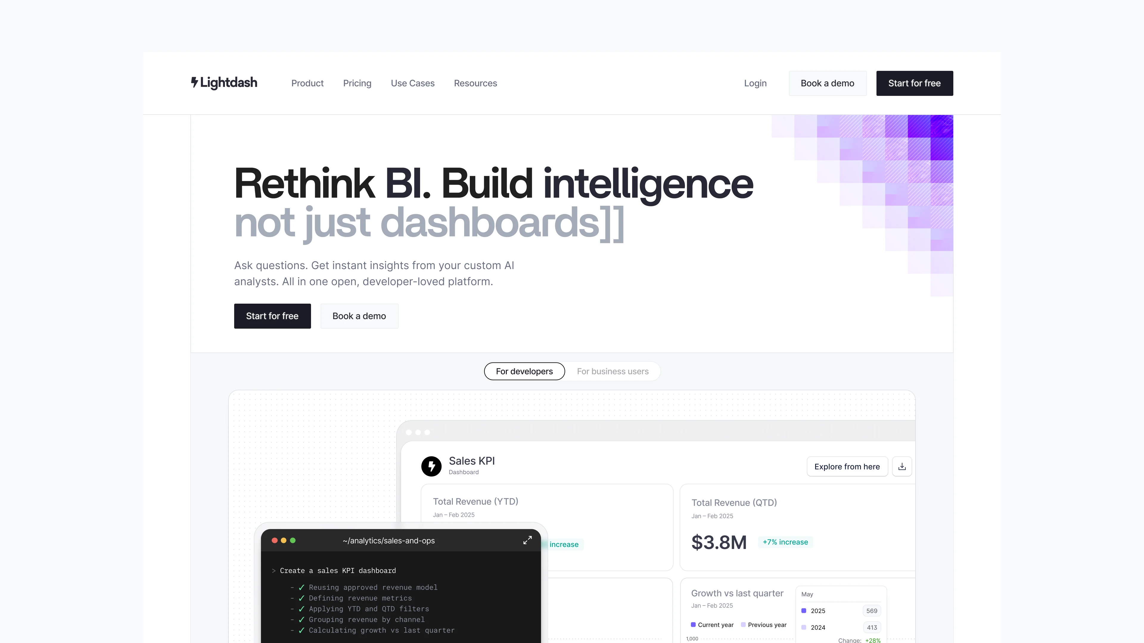 The Lightdash homepage: "Rethink BI. Build intelligence, not just dashboards."