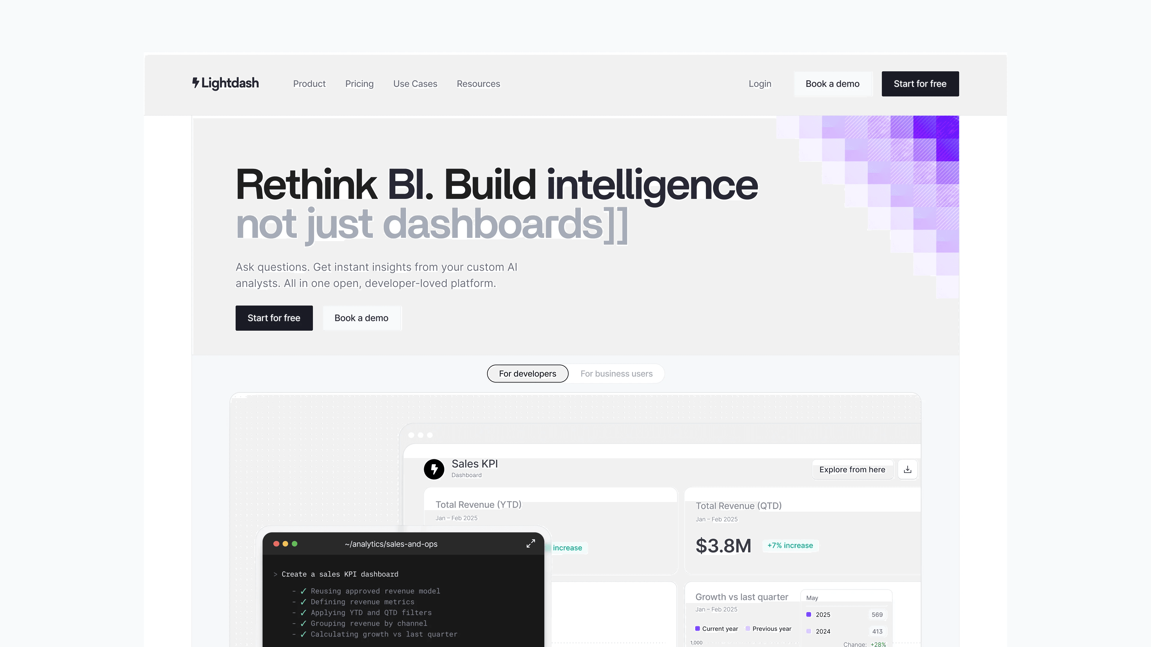 Lightdash project, visual 6