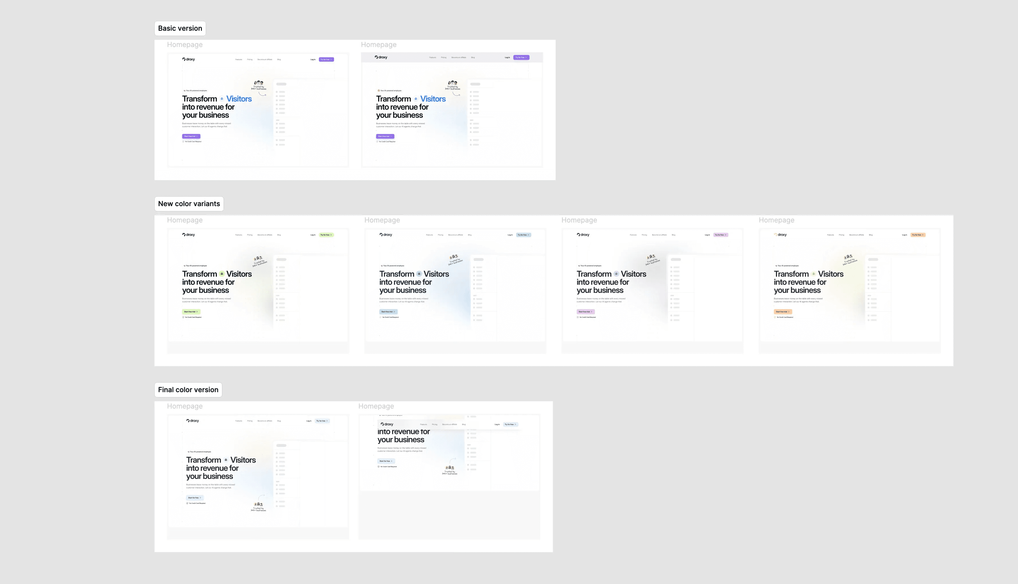 Droxy.ai project, visual 6