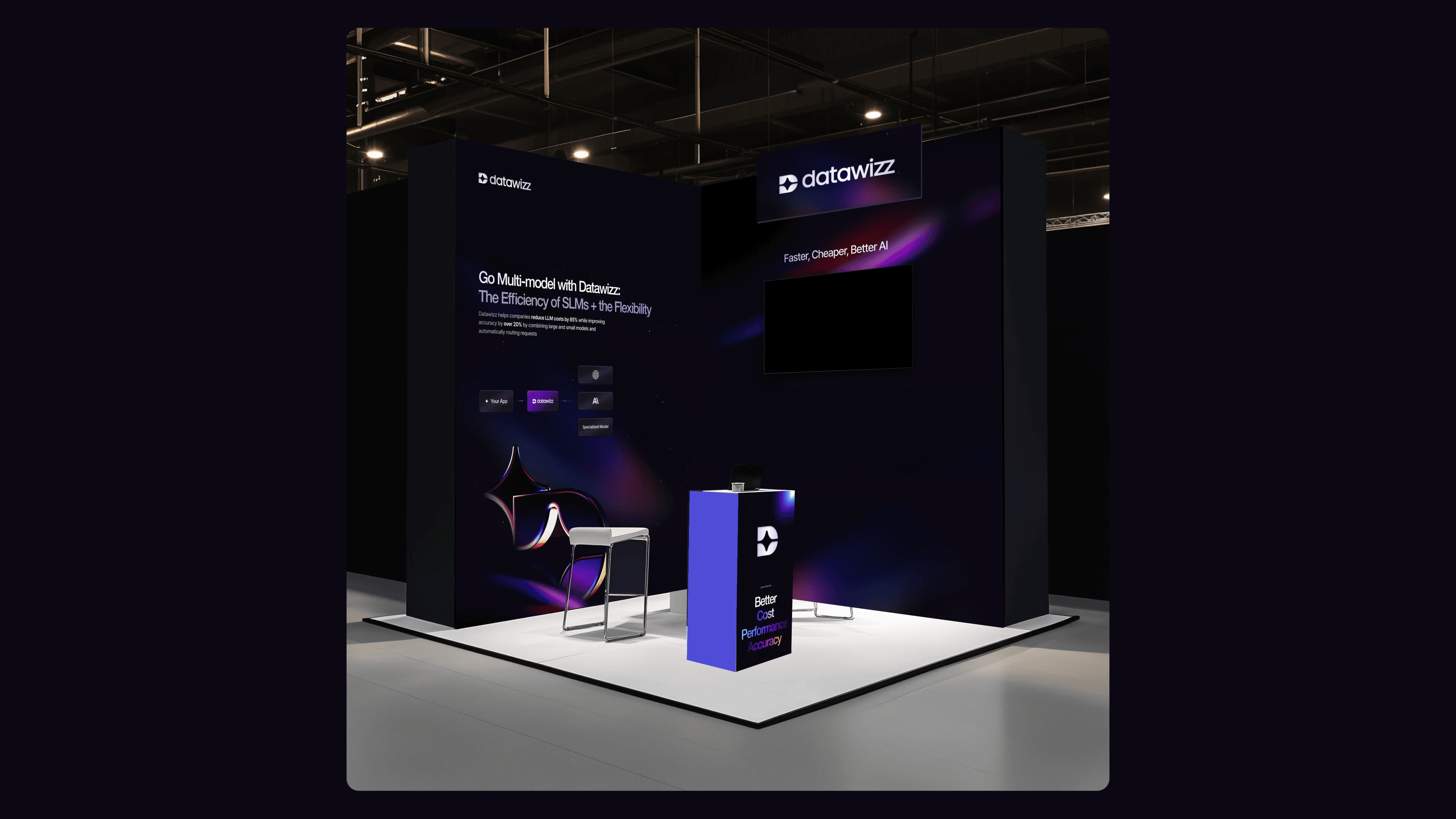 Render of a Datawizz conference booth: dark walls with the logo, Go multi-model with Datawizz, and a blue counter
