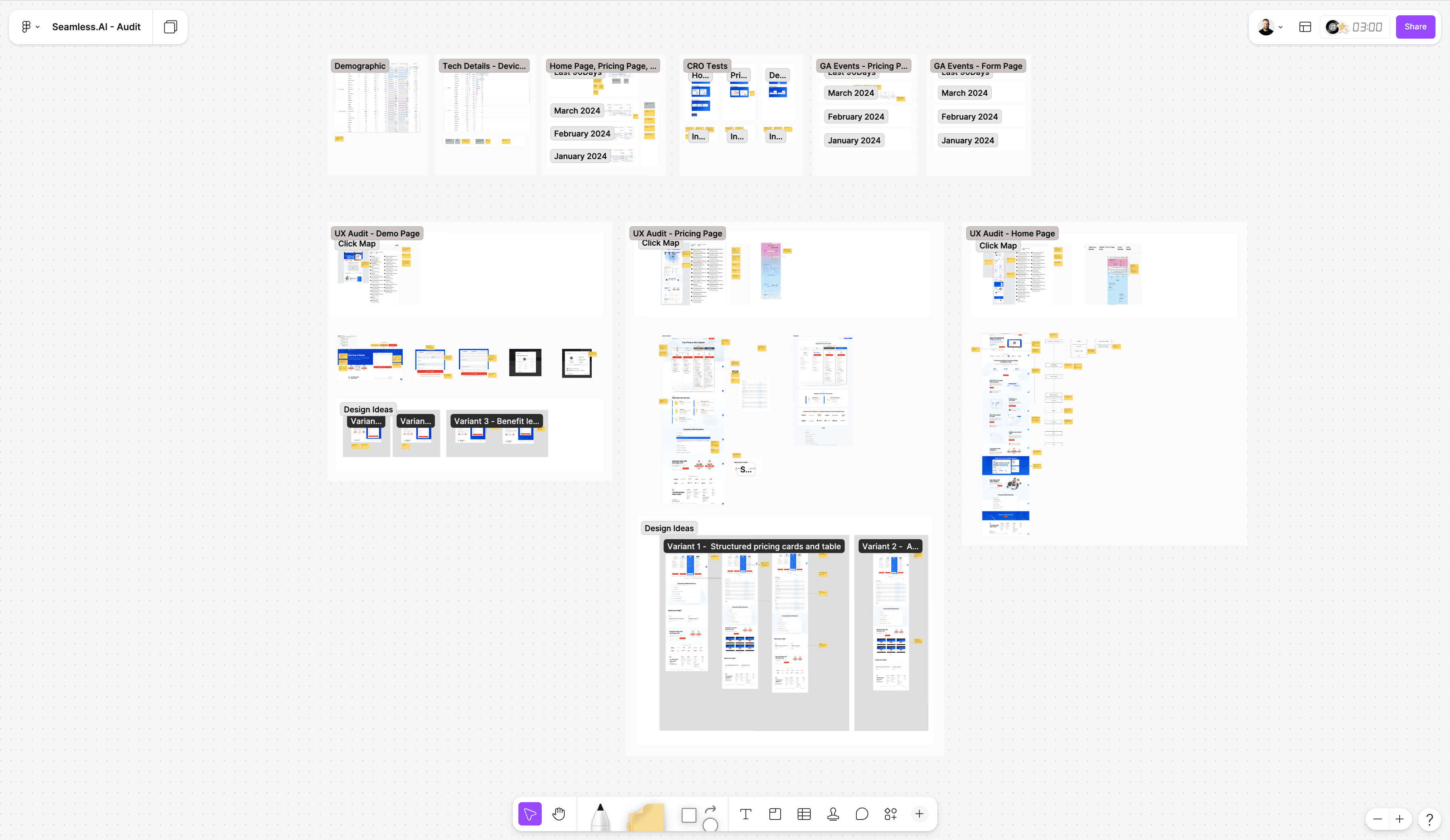 Seamless.AI audit board in Figma: demographics, device and traffic data, click maps of the home, pricing and demo pages, and design ideas for each