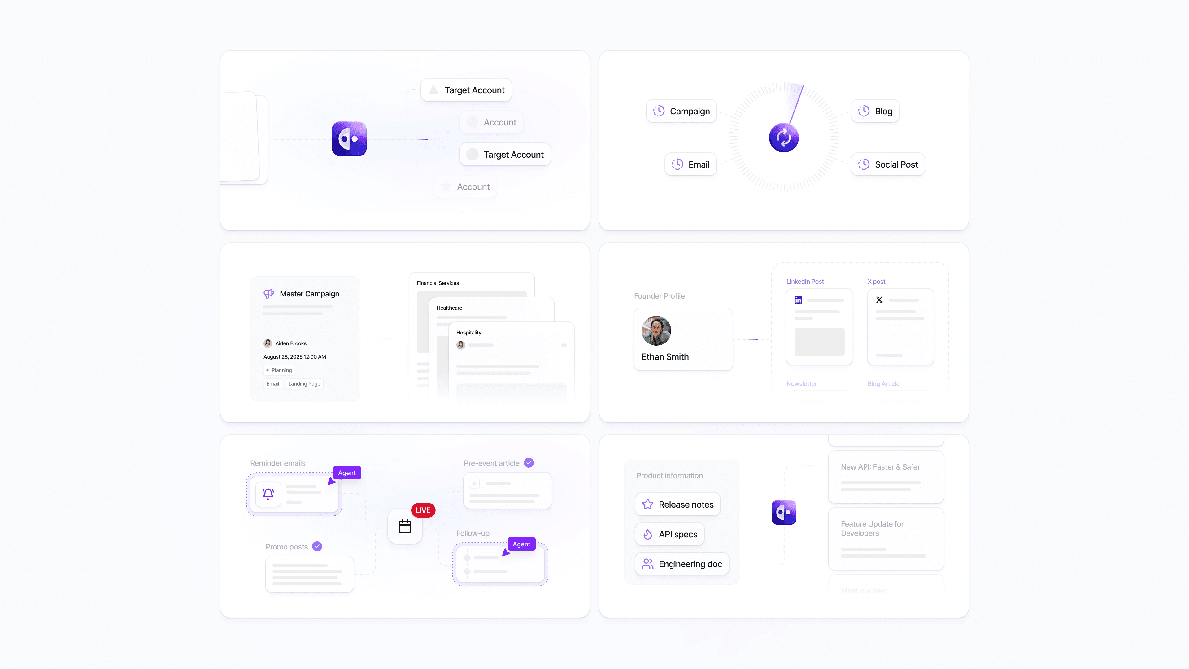 Six line illustrations of agent workflows: target accounts, a campaign split into blog, email and social, a founder profile turned into posts, event reminders and release notes