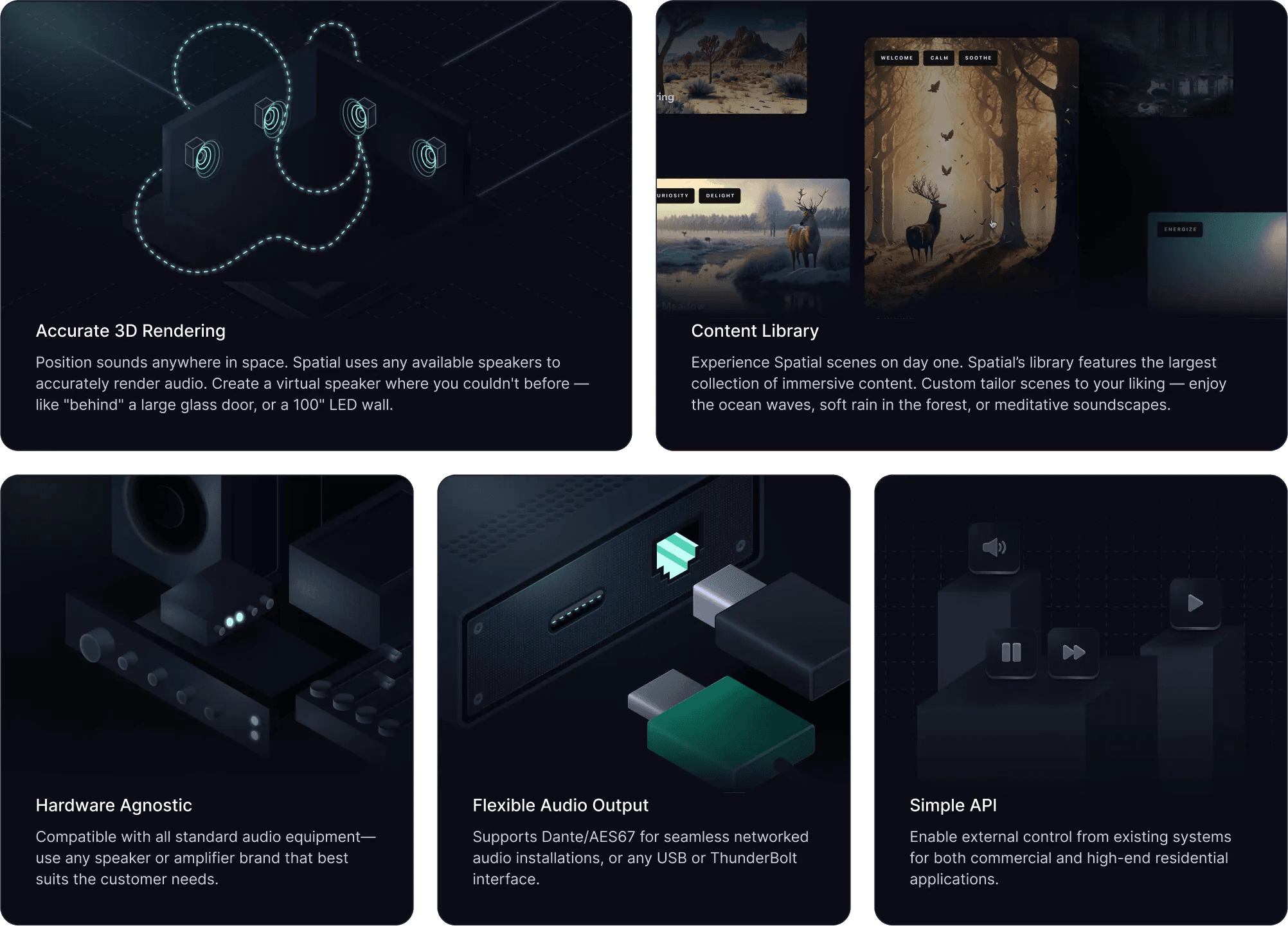 Audio feature cards: accurate 3D rendering, a content library, hardware agnostic, flexible audio output and a simple API