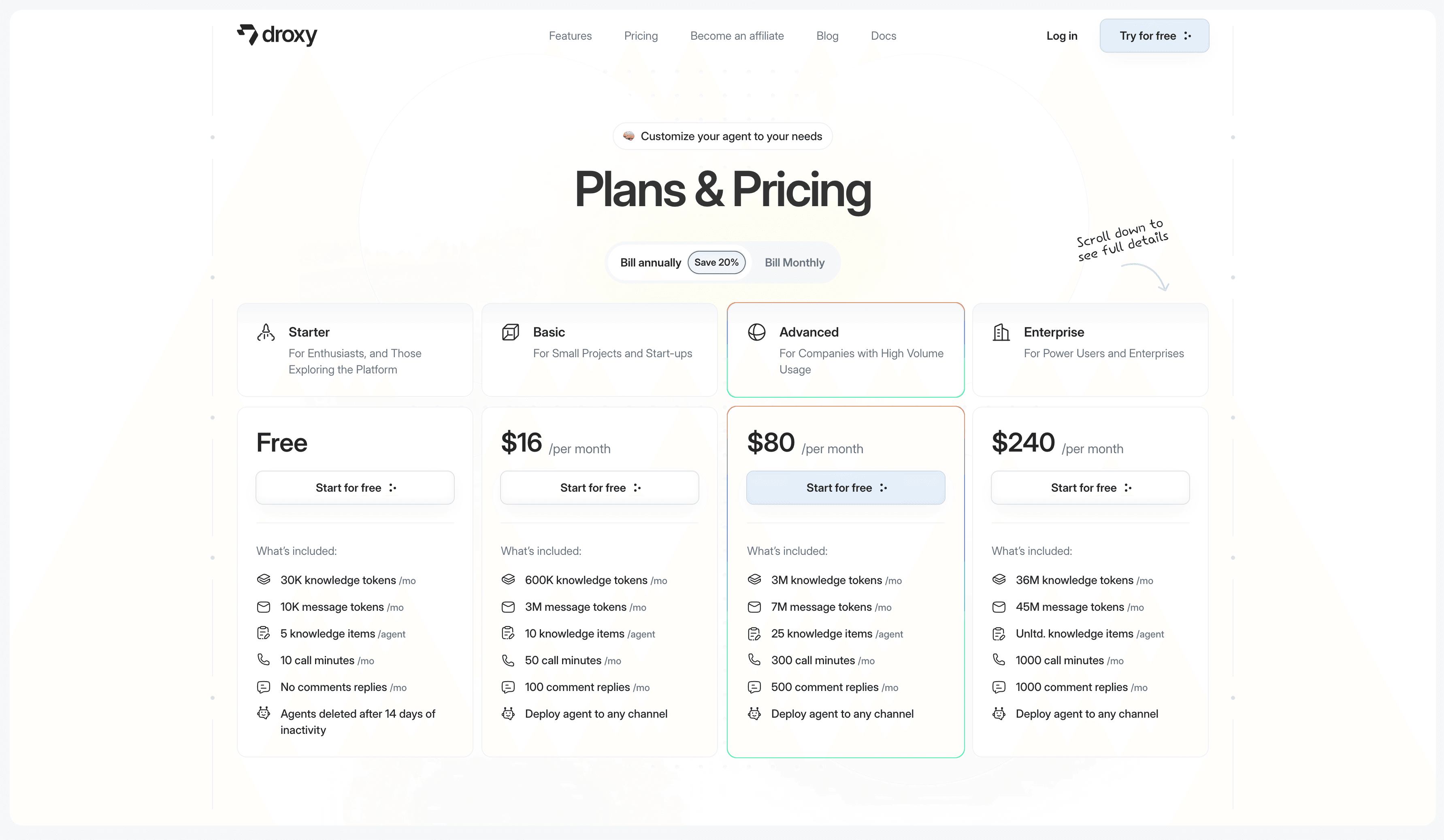 Droxy.ai project, visual 11