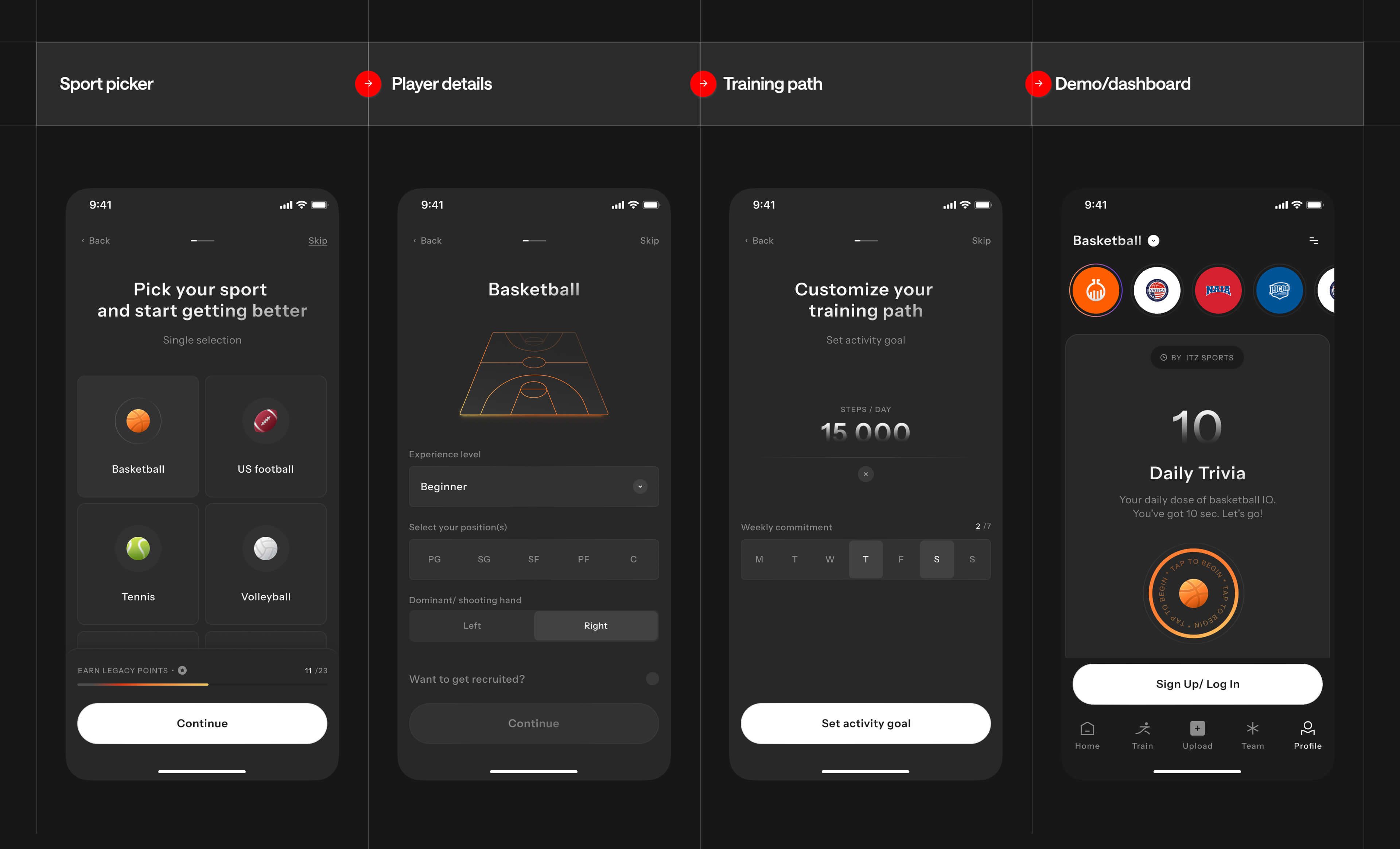 The new Ballogy onboarding in four steps: sport picker, player details, training path and the demo dashboard