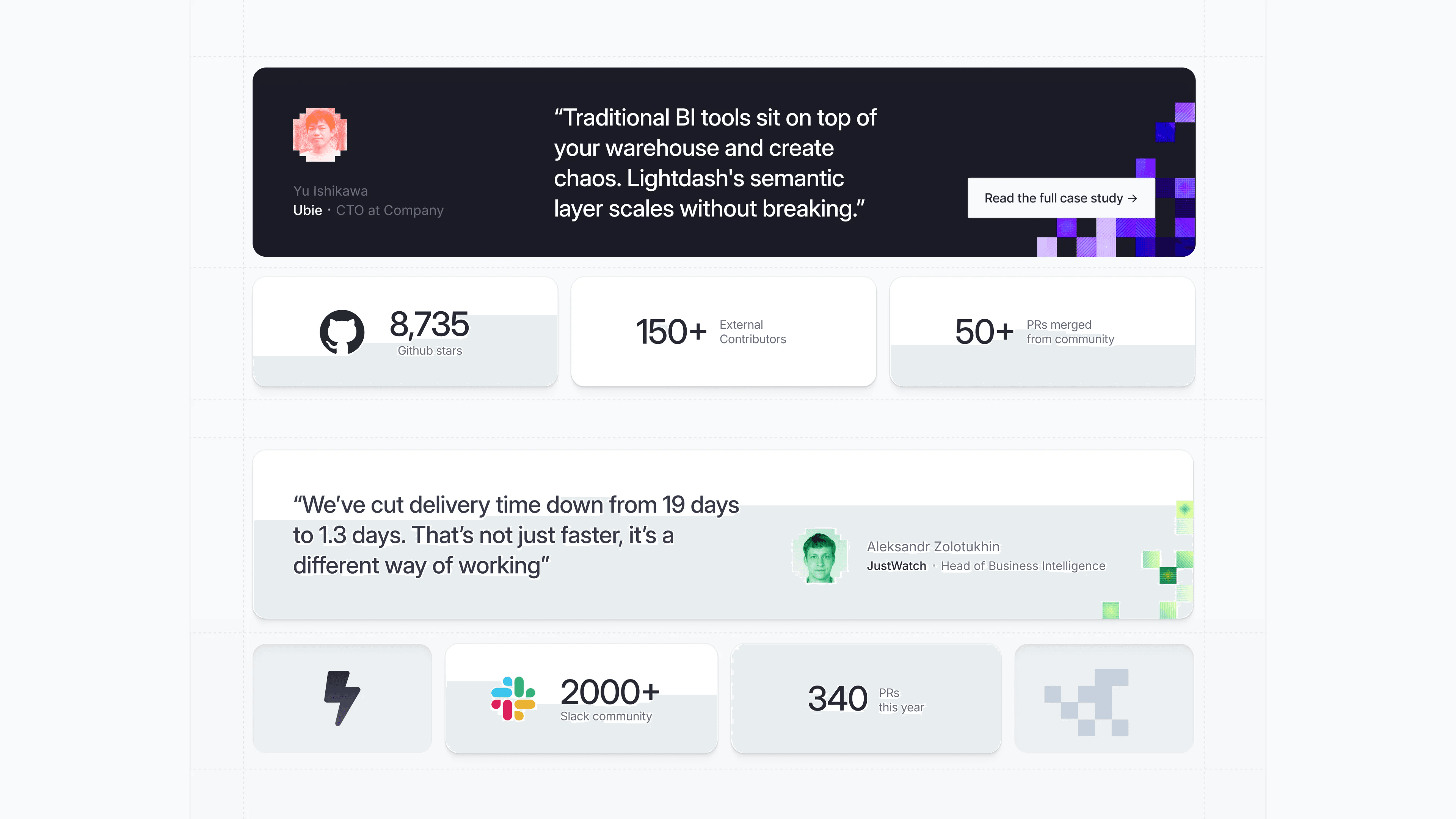Lightdash project, visual 11