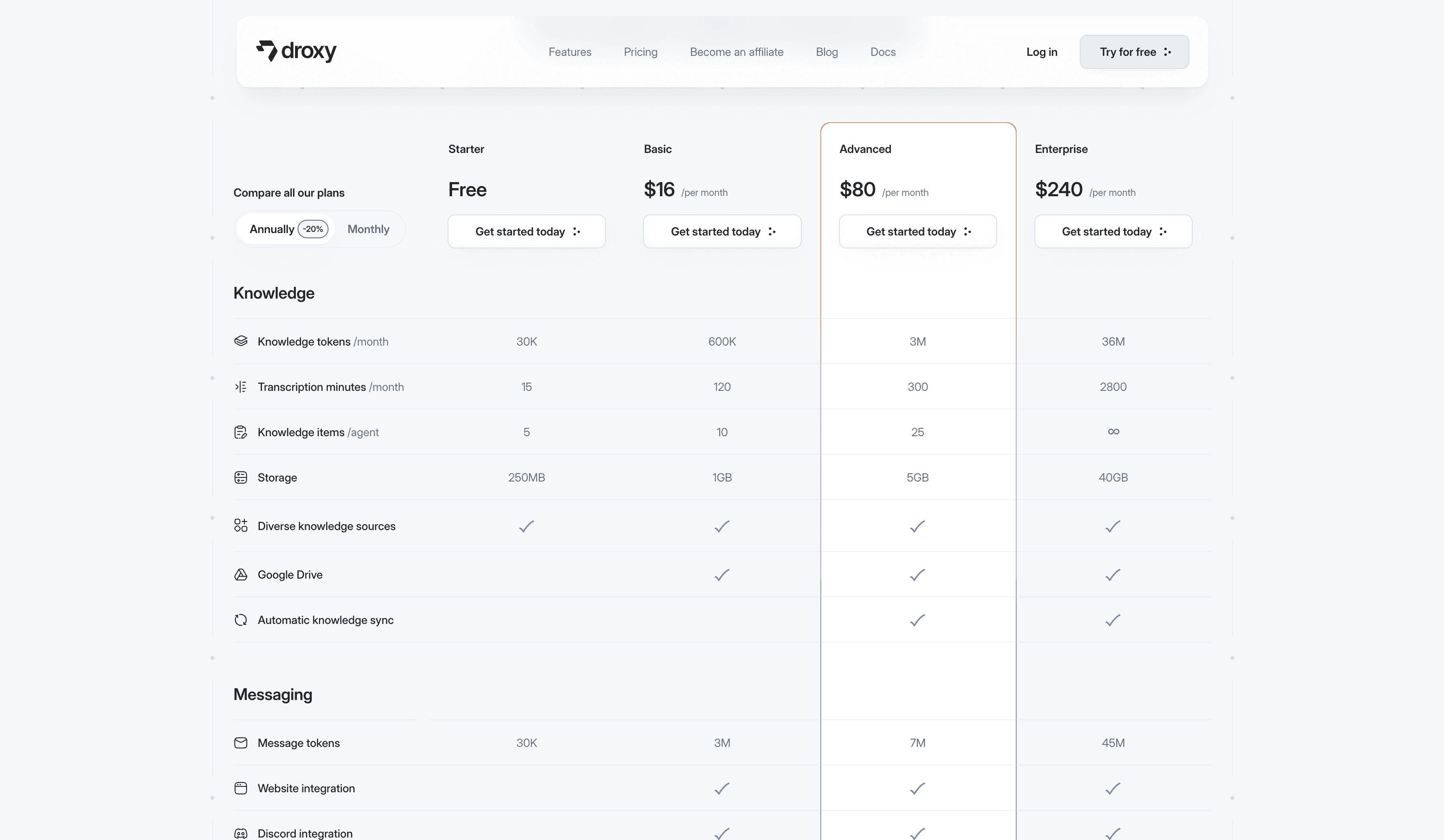 Droxy.ai project, visual 12