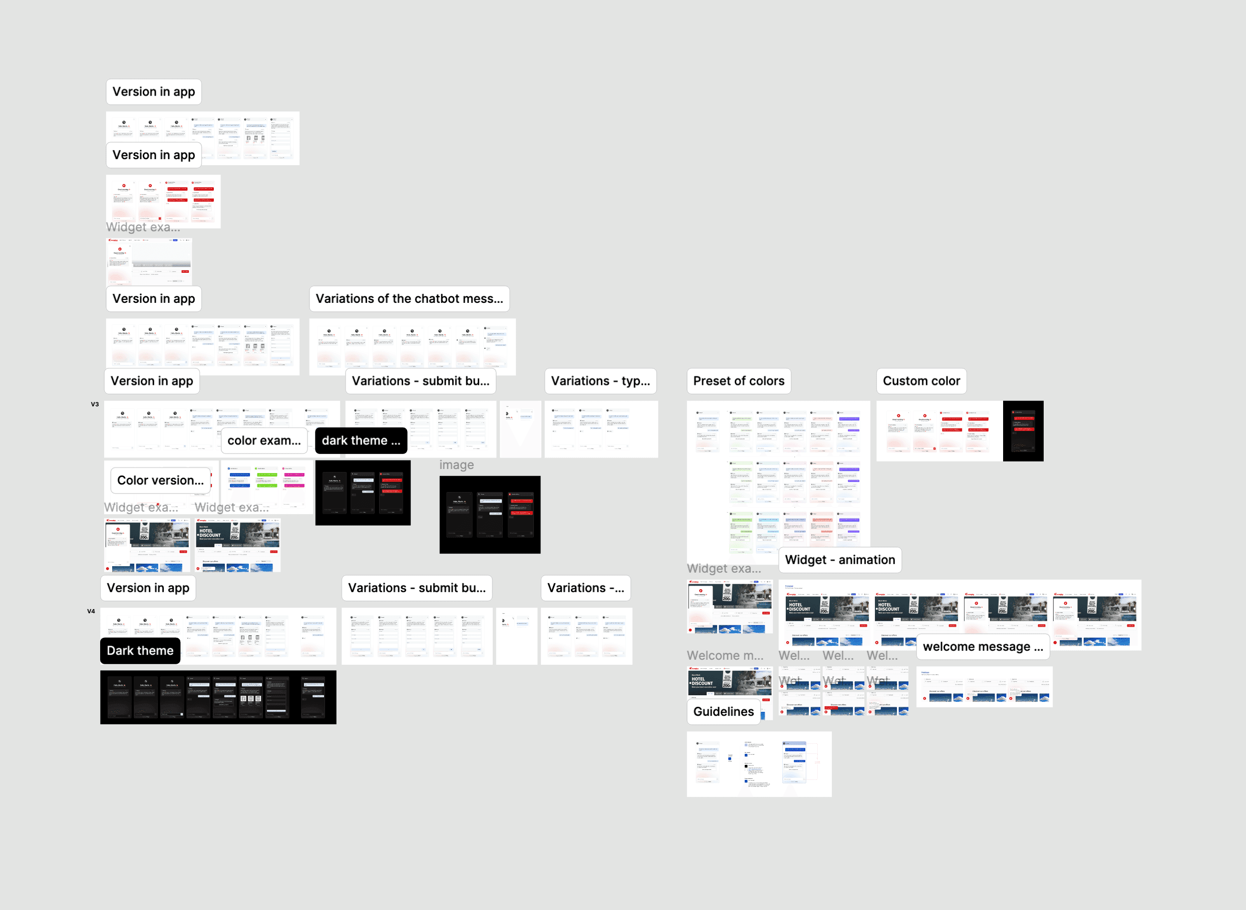 Droxy.ai project, visual 13