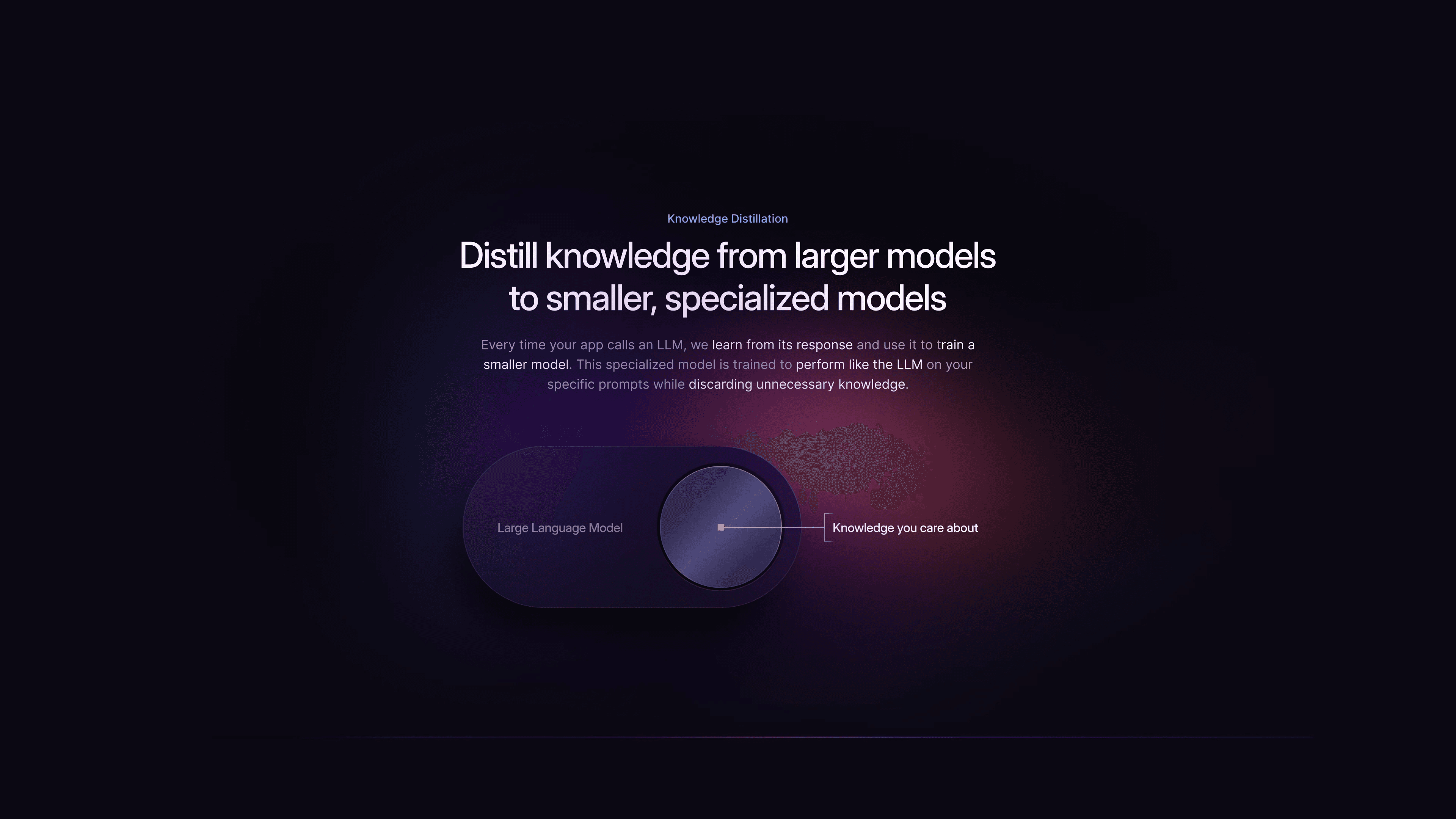 Distill knowledge from larger models to smaller, specialized models, with a capsule diagram