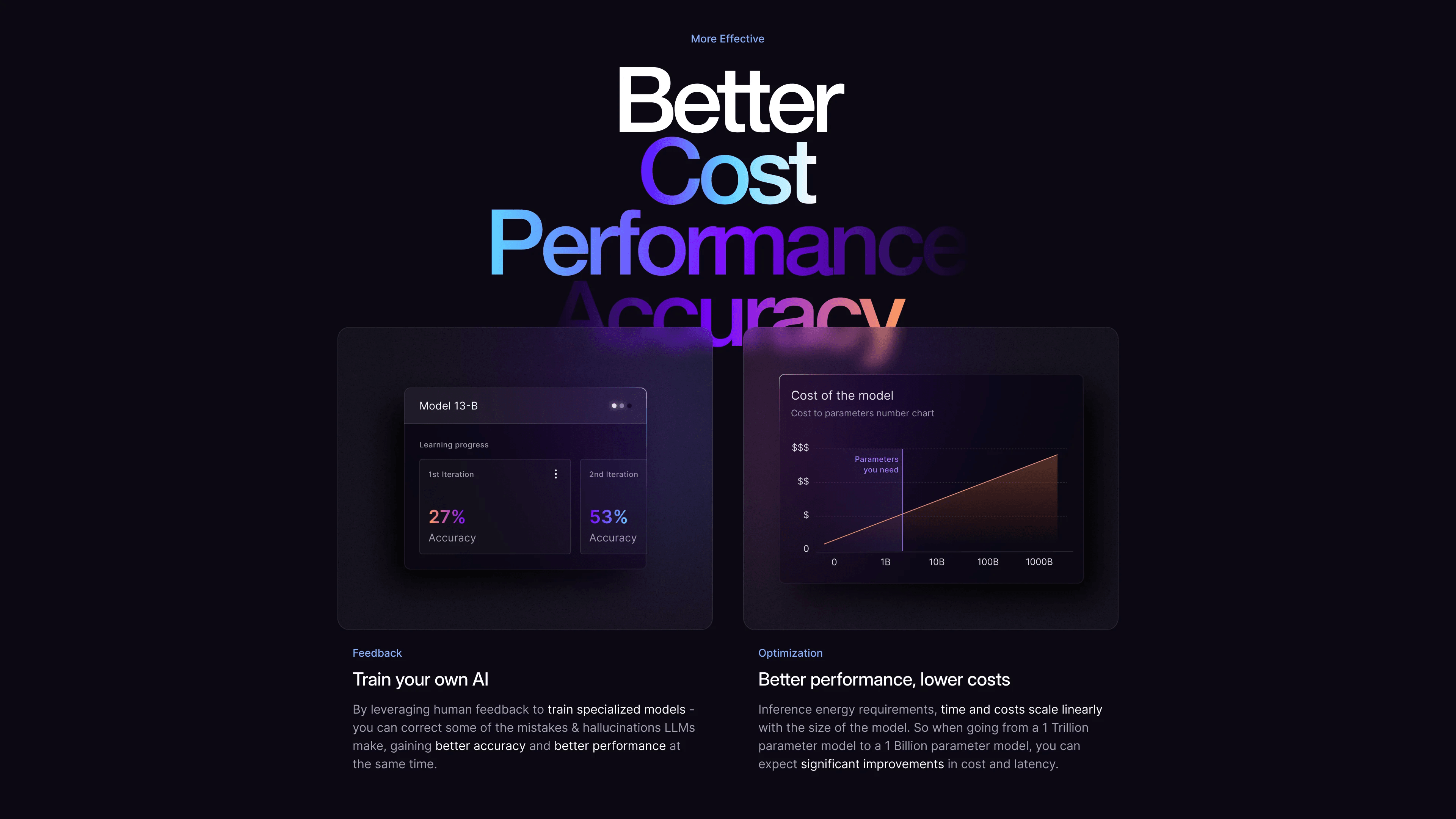 Better cost, performance, accuracy in large gradient type above two feature cards