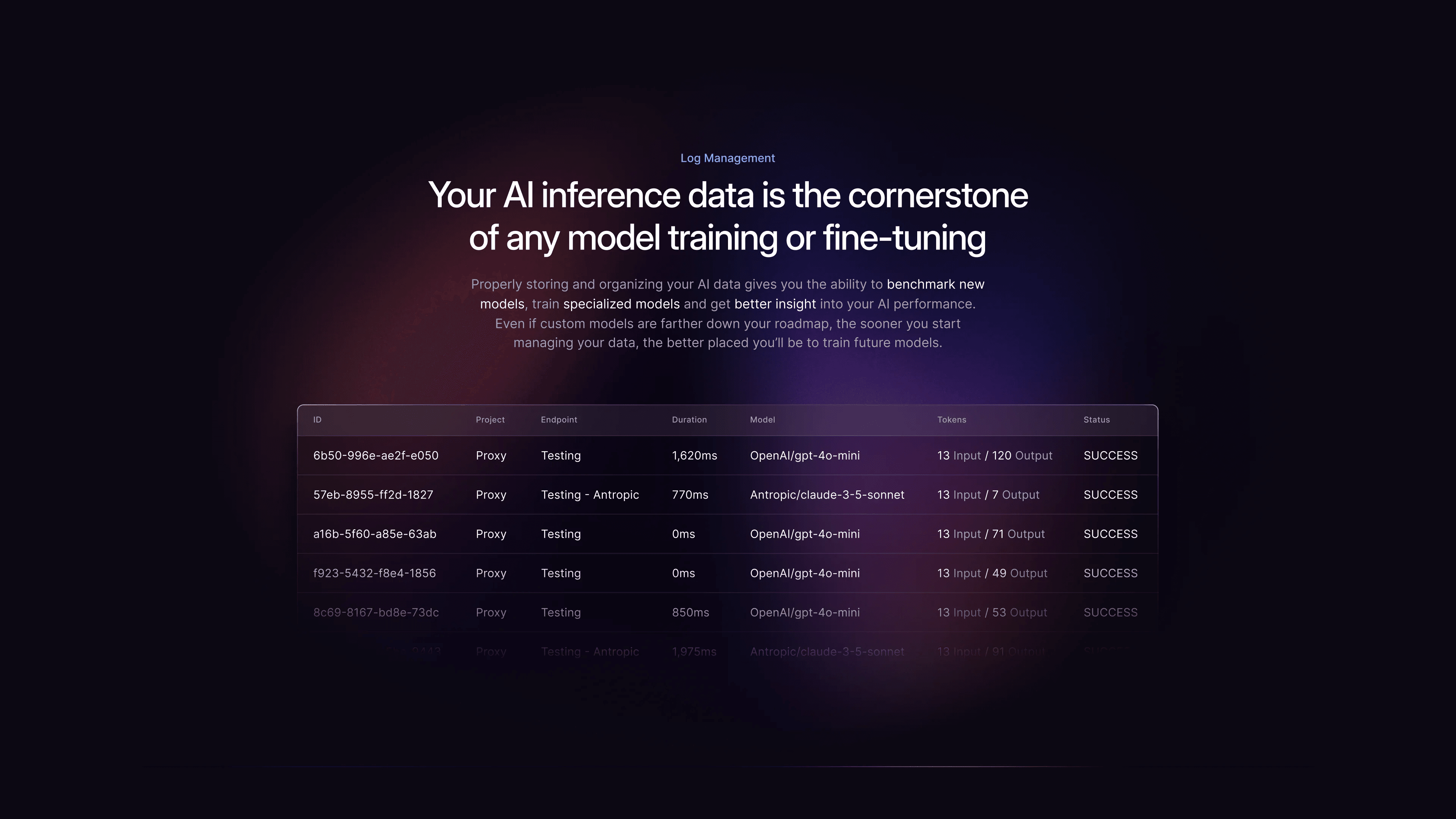 Log management section with a table of AI requests, models, durations and tokens