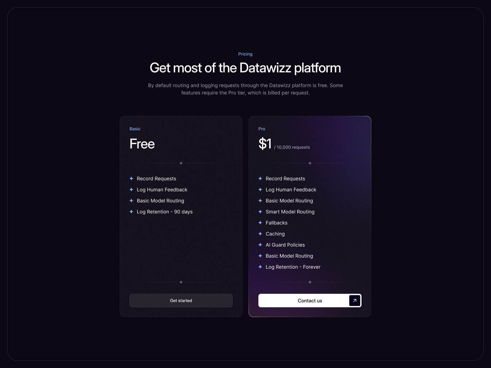 Pricing: Get most of the Datawizz platform, with Basic and Pro plans