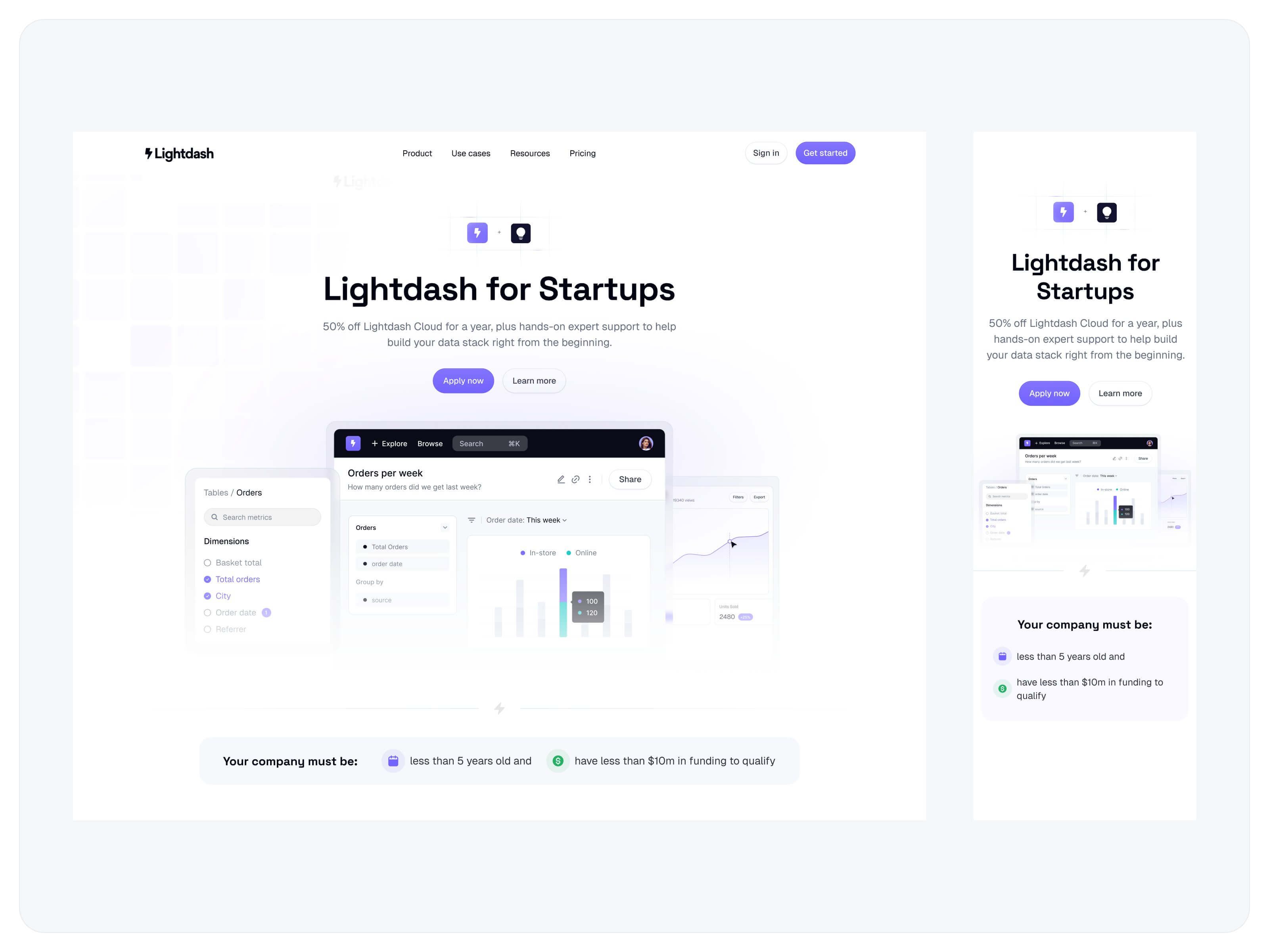 Lightdash project, visual 31