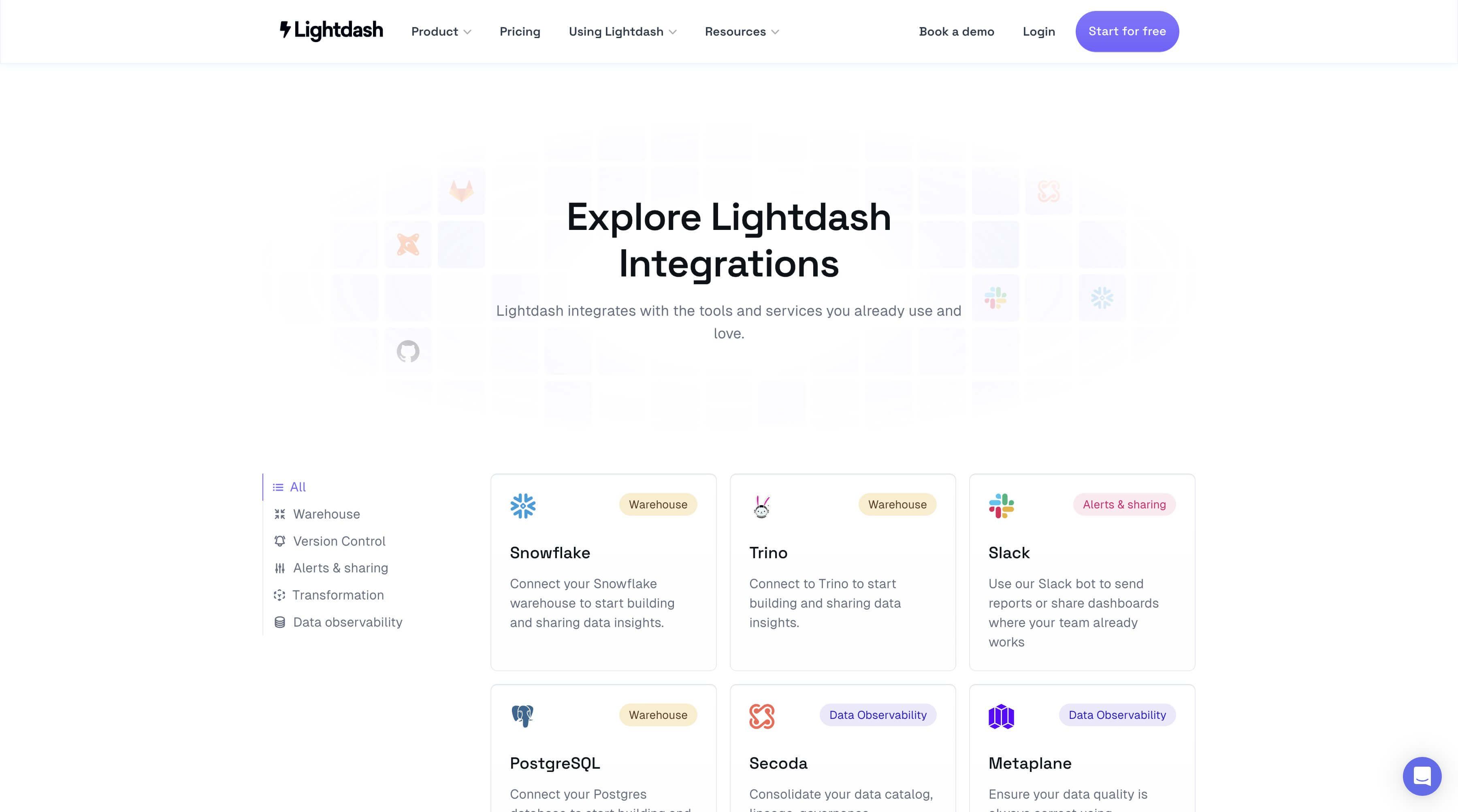 Lightdash project, visual 39