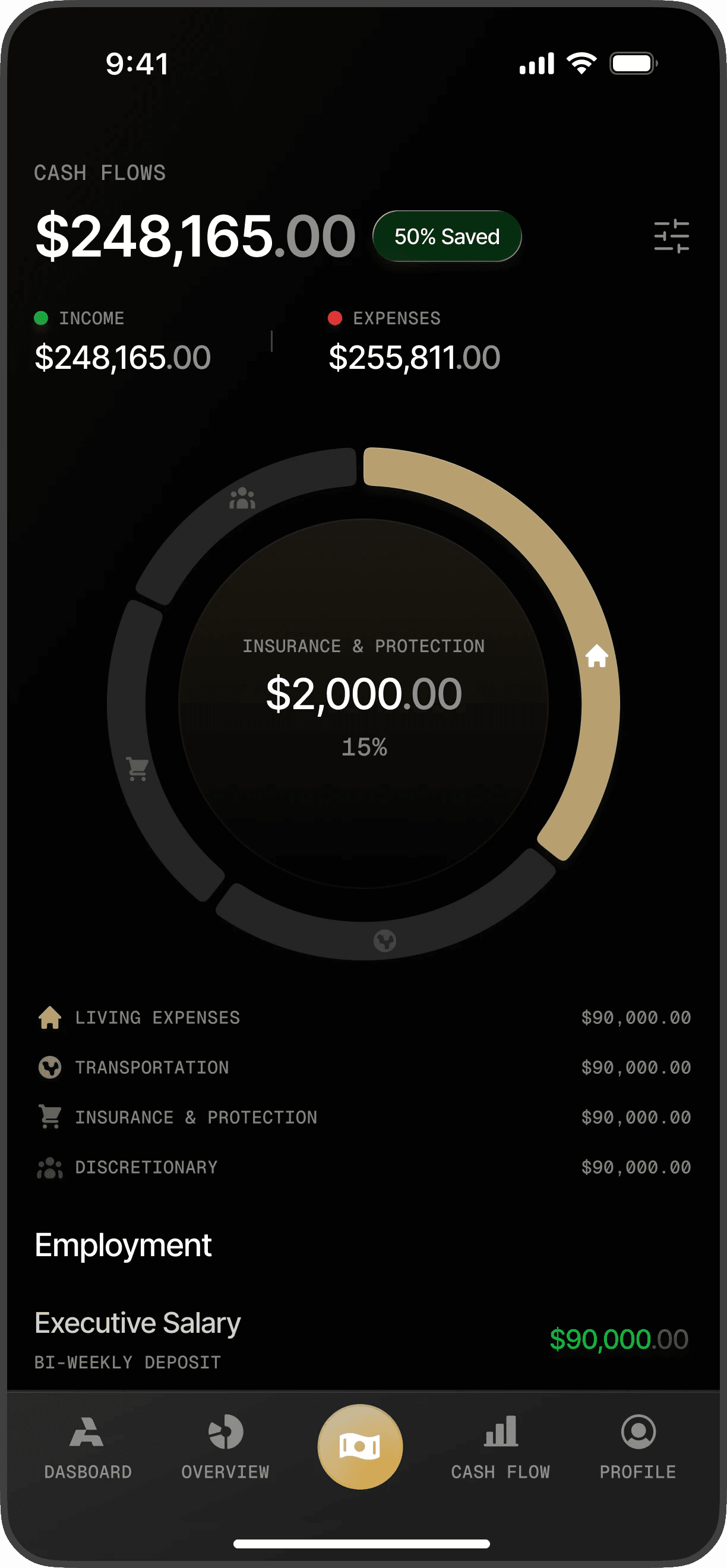 Mobile cash flows: income and expenses with sample figures, a gold ring chart by category and the list of categories