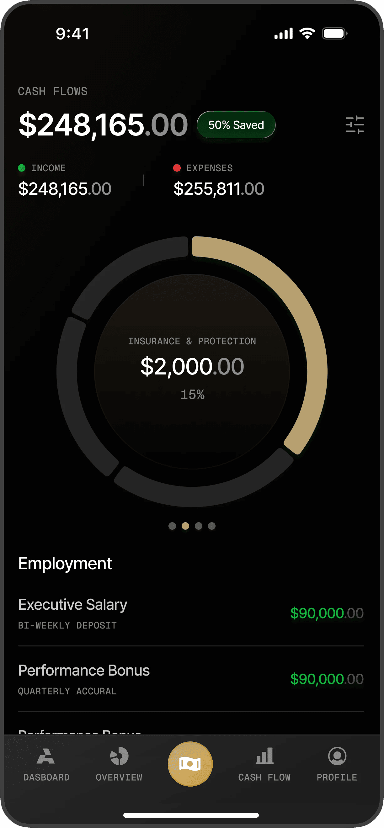 Mobile cash flows, second view: the ring chart above the employment income list