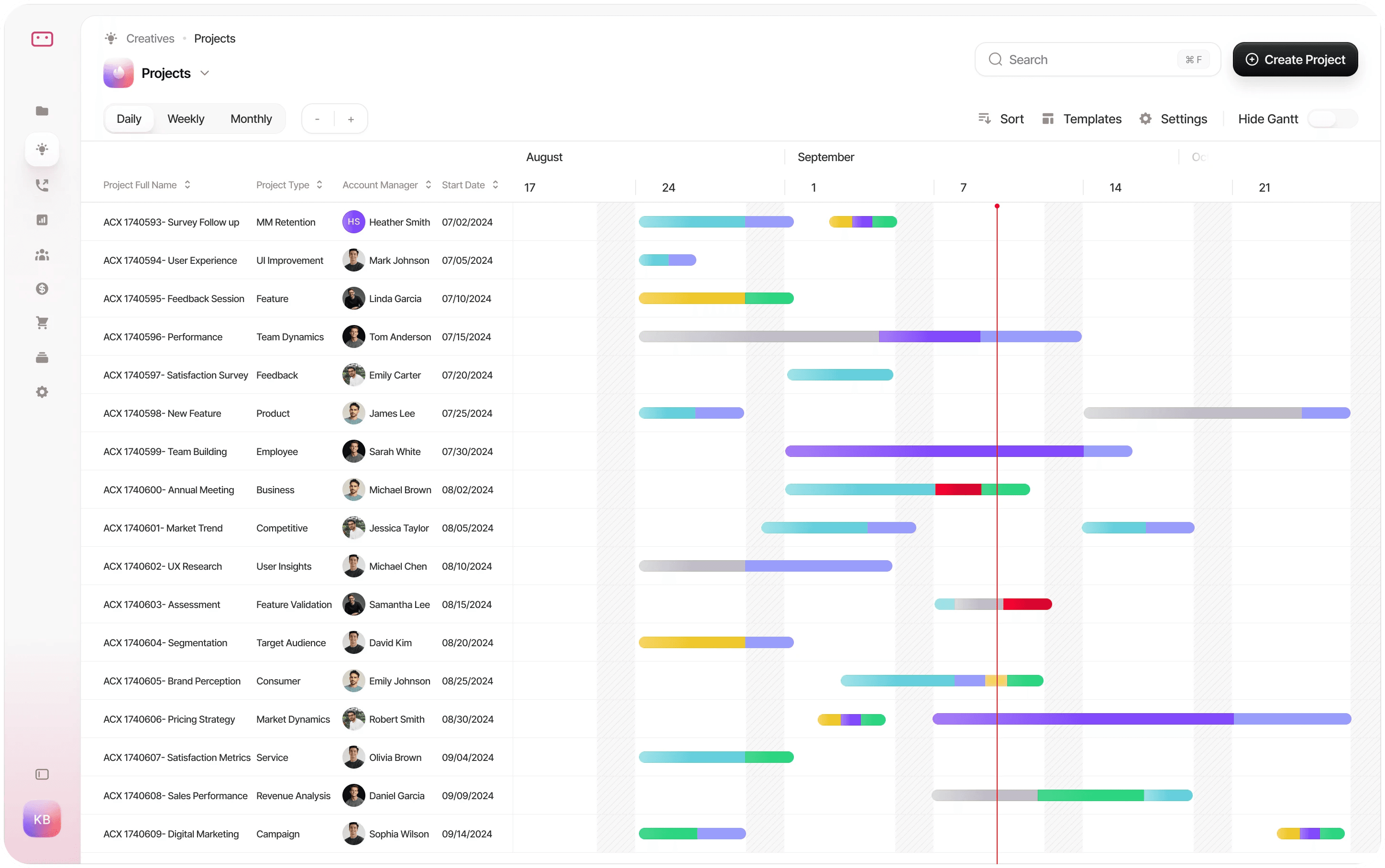 First round: Workamajig Projects page with a table of sample projects and a Gantt chart for August and September