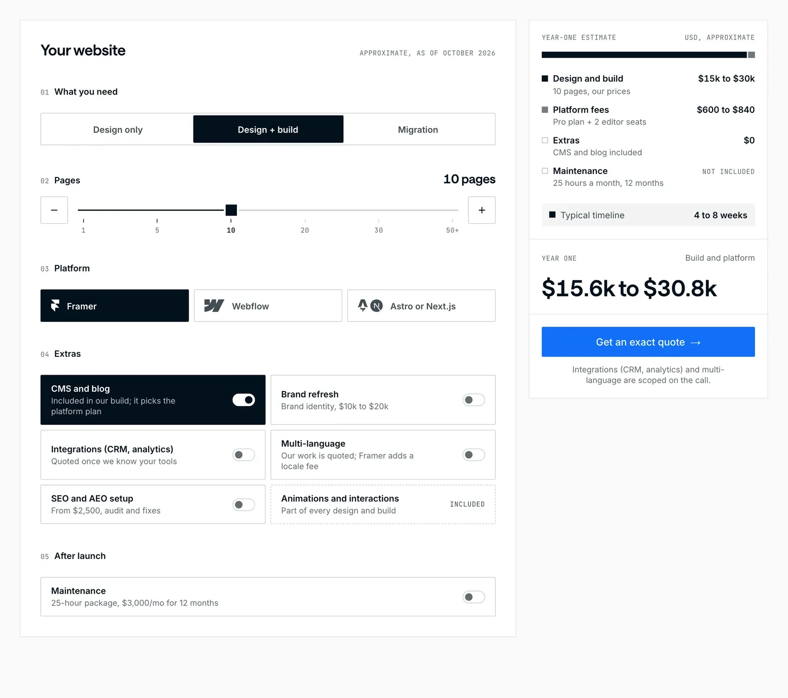DesignMe website cost calculator set to design and build, 10 pages on Framer with a CMS and blog: a year-one estimate of $15.6k to $30.8k, made of $15k to $30k for design and build and $600 to $840 in platform fees, with a typical timeline of 4 to 8 weeks