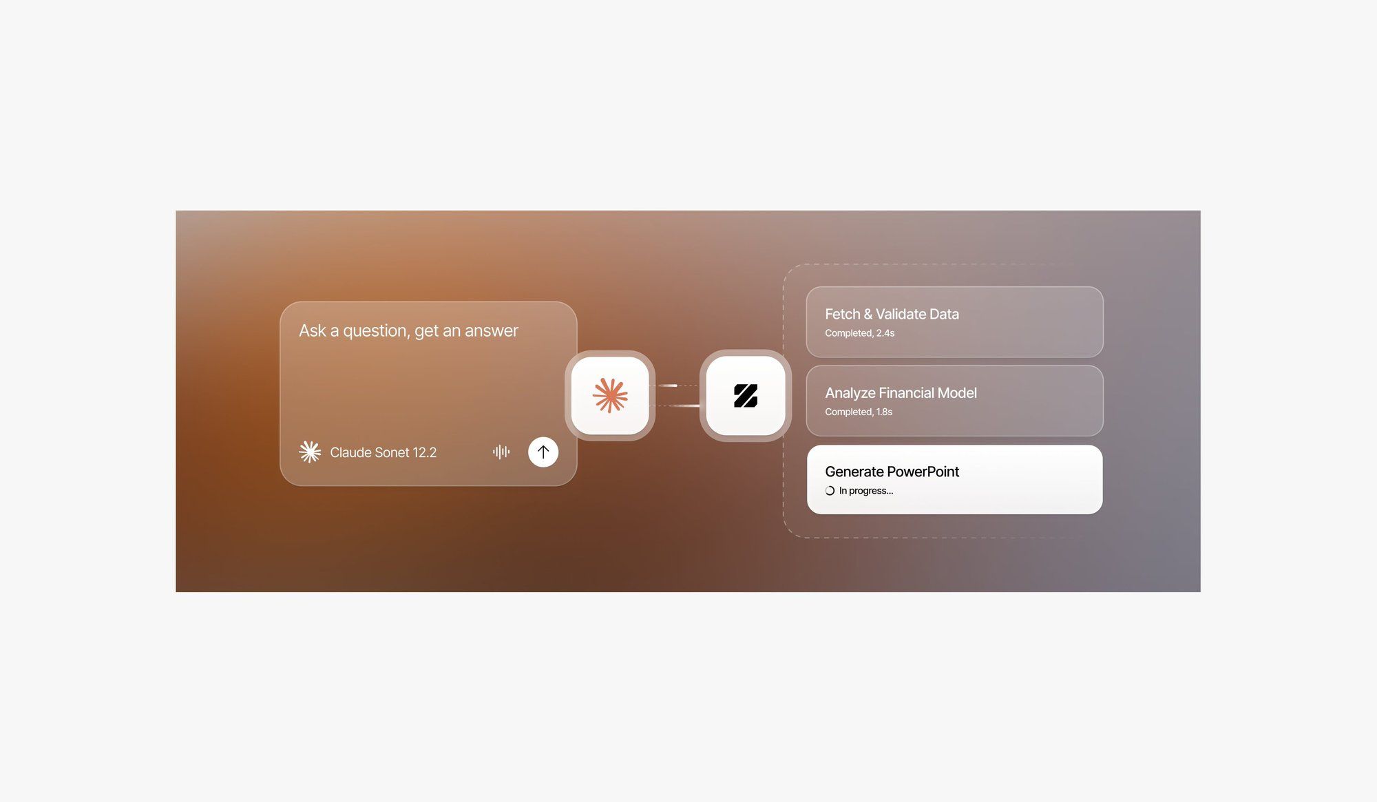 Deck slide showing an AI workflow: a question goes to Claude, which fetches data, analyses a financial model and generates a PowerPoint