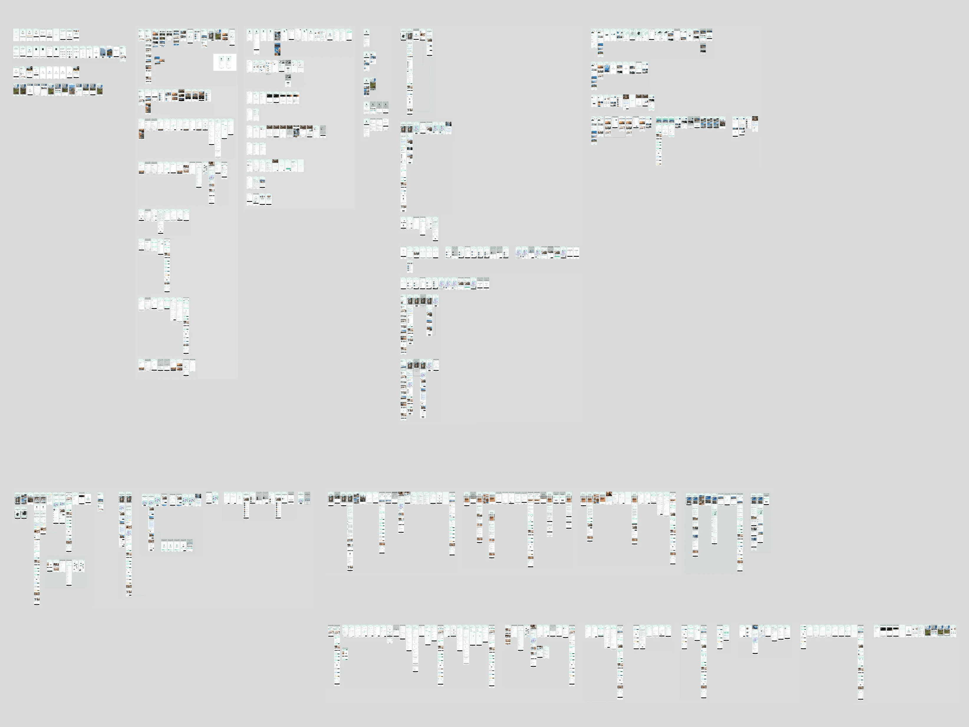 The whole Mobile Full Design Flows page in Figma, zoomed to fit: 556 phone screens in 12 flow sections