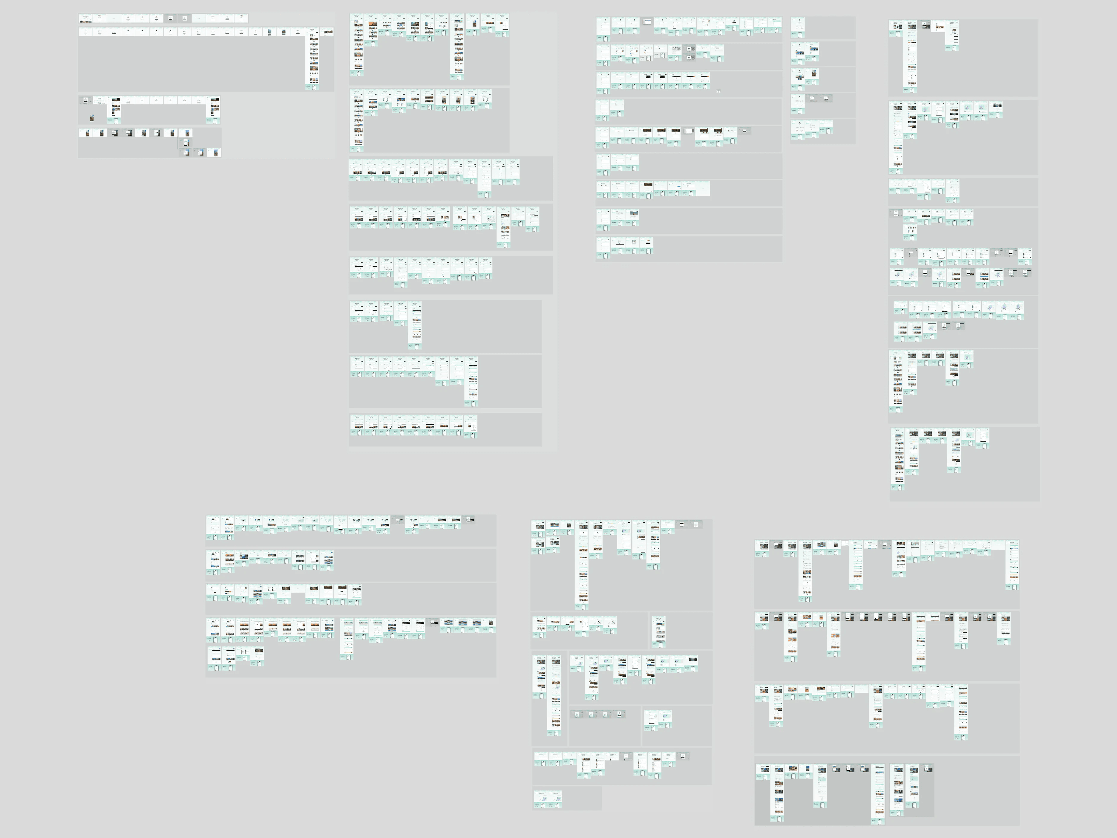 The whole Web Full Design Flows page in Figma, zoomed to fit: 453 desktop screens in 8 flow sections