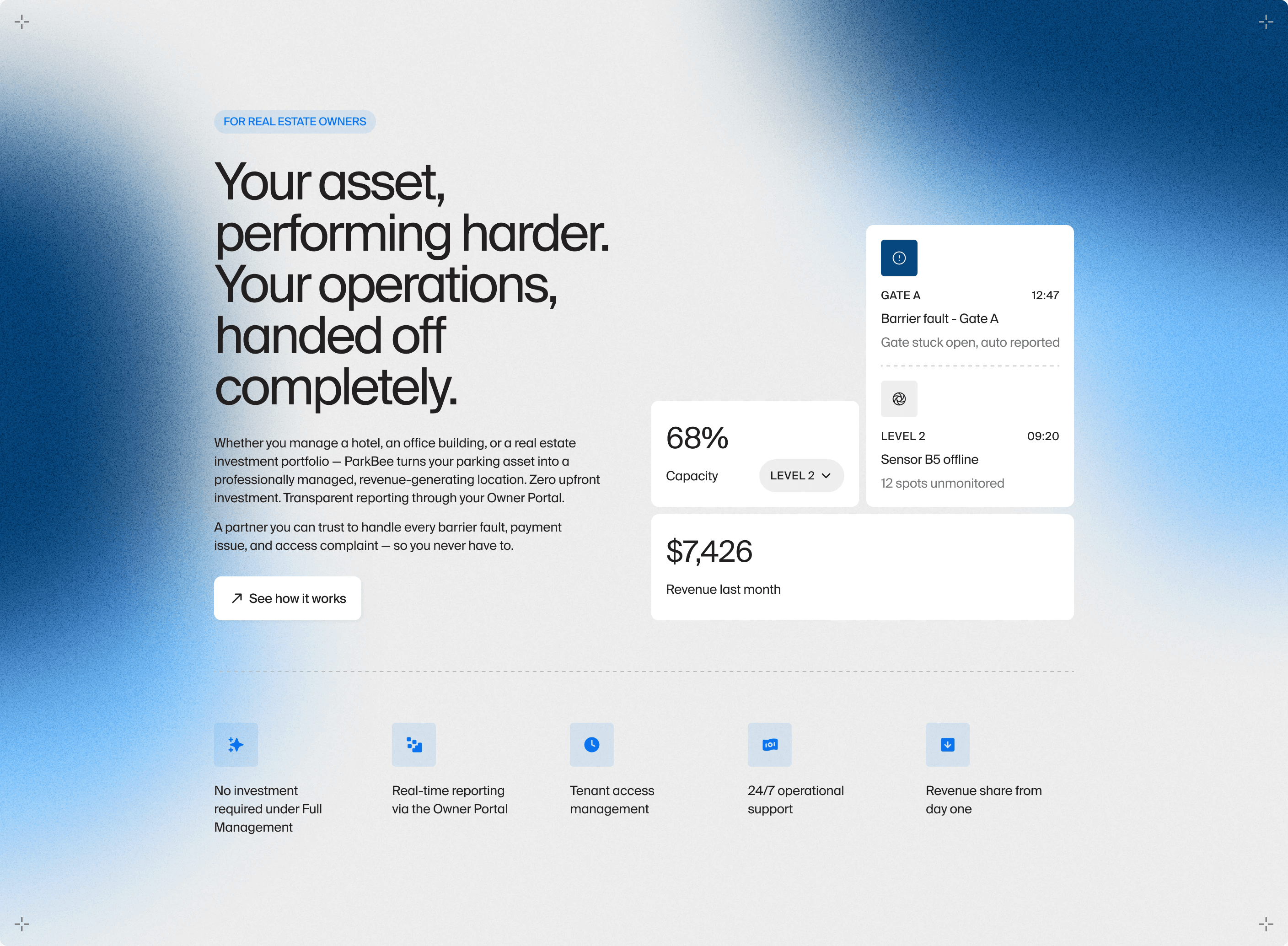 Homepage section for real estate owners: Your asset, performing harder, with occupancy and revenue cards on a blue gradient