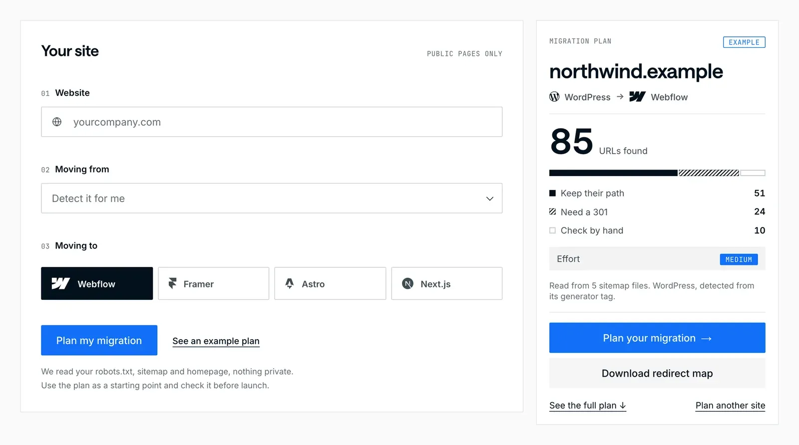 DesignMe migration planner with an example plan for a made-up site moving from WordPress to Webflow: 85 URLs found, 51 keep their path, 24 need a 301 and 10 need checking by hand, with a medium effort band