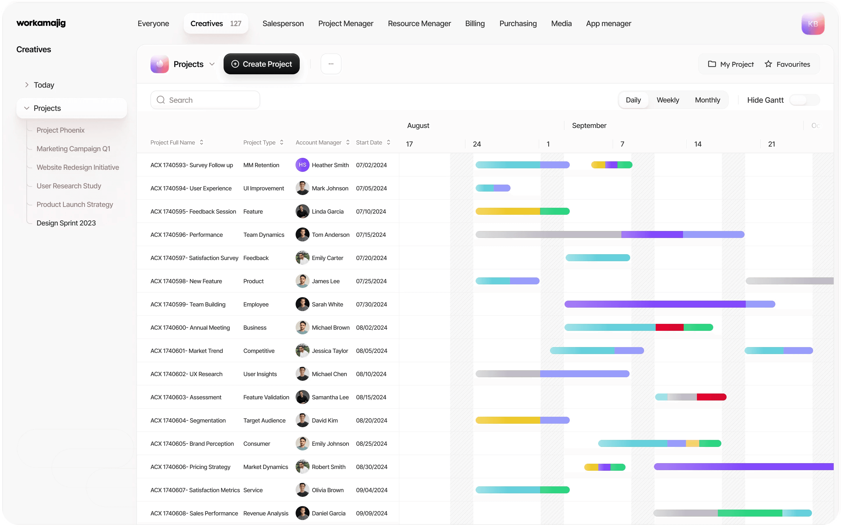 Navigation version with role tabs along the top, Creatives selected, over the Projects page and its Gantt chart