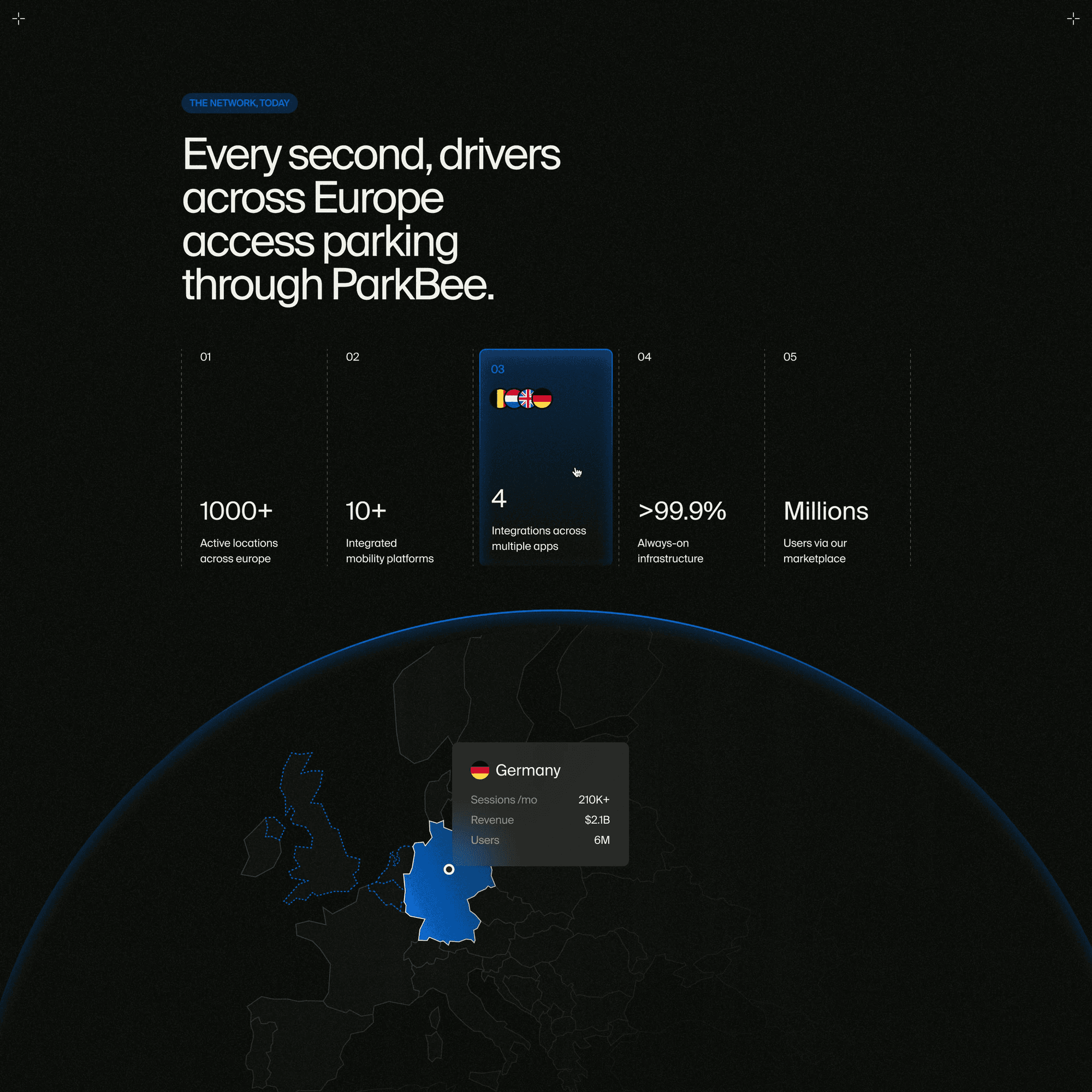 The same network section in the final design, with a blue map of Europe and live figures per country