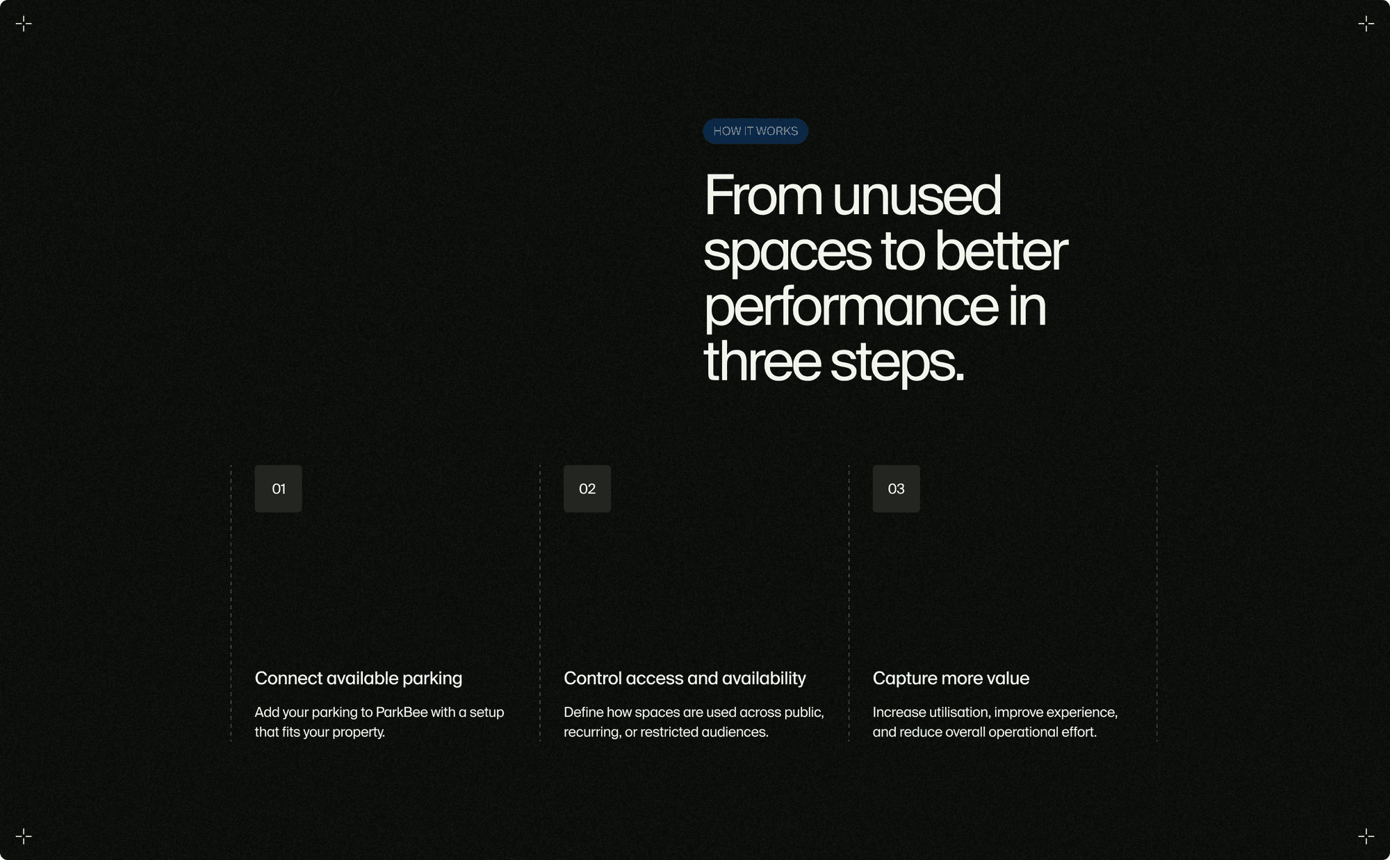 For properties page: From unused spaces to better performance in three steps, on a dark band