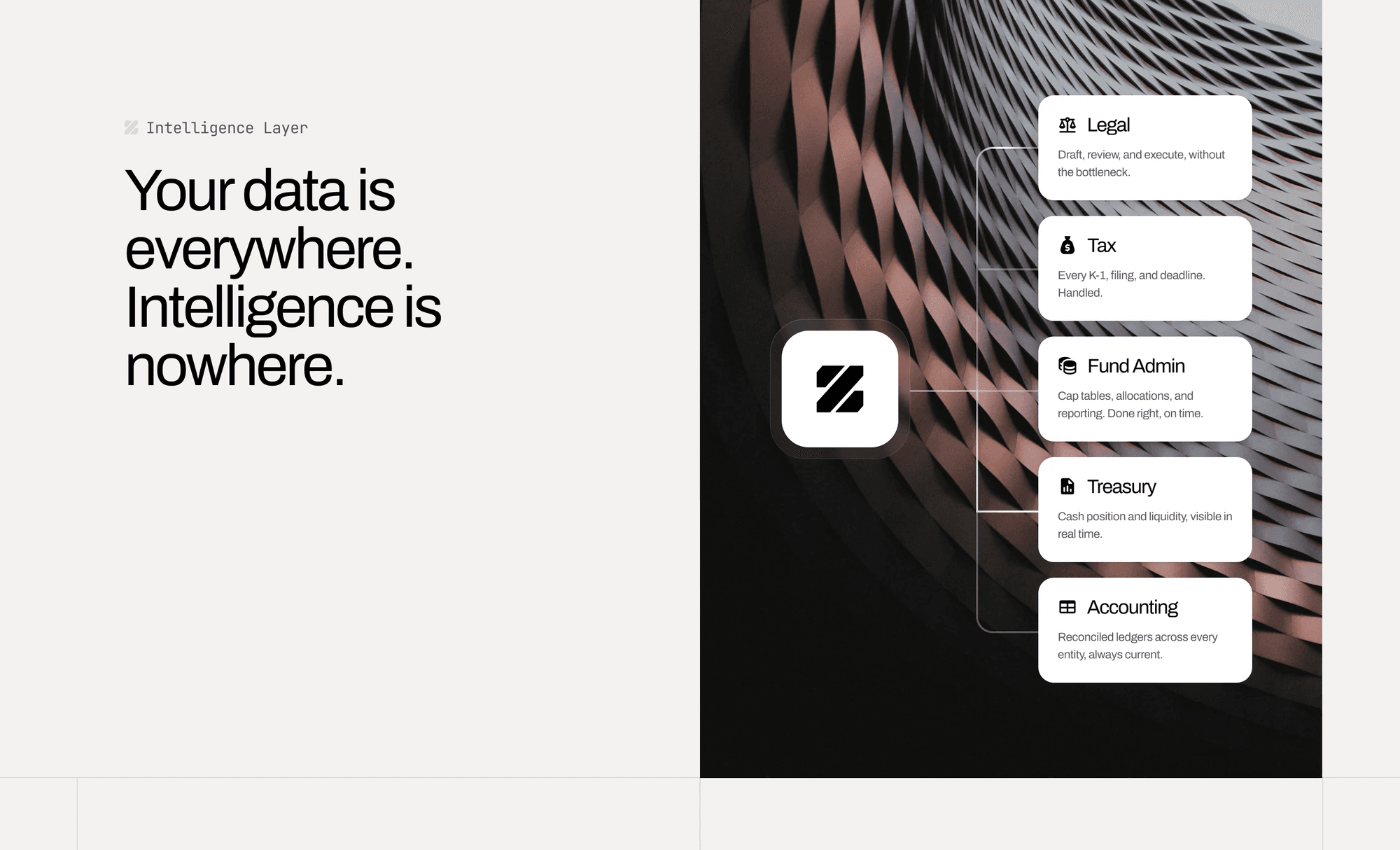 Round 2 section, light: Your data is everywhere. Intelligence is nowhere, next to the Z mark linked to Legal, Tax, Fund Admin, Treasury and Accounting cards