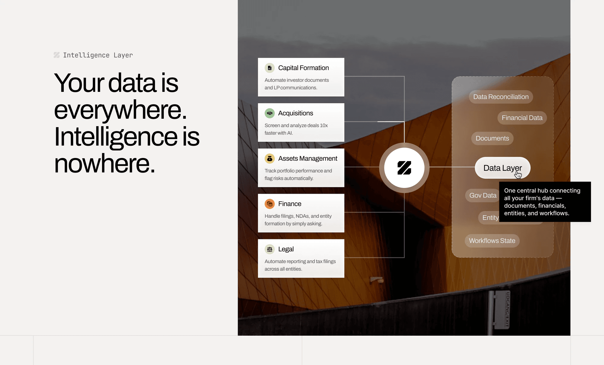 Round 4 section: the agent cards and the data layer laid over a photo of a copper building facade