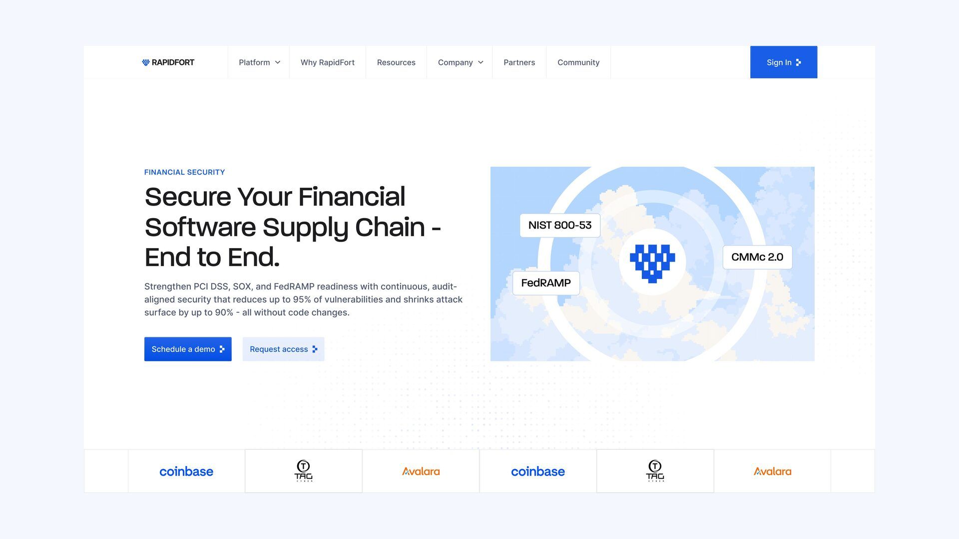 A security company homepage: "Secure your financial software supply chain, end to end."