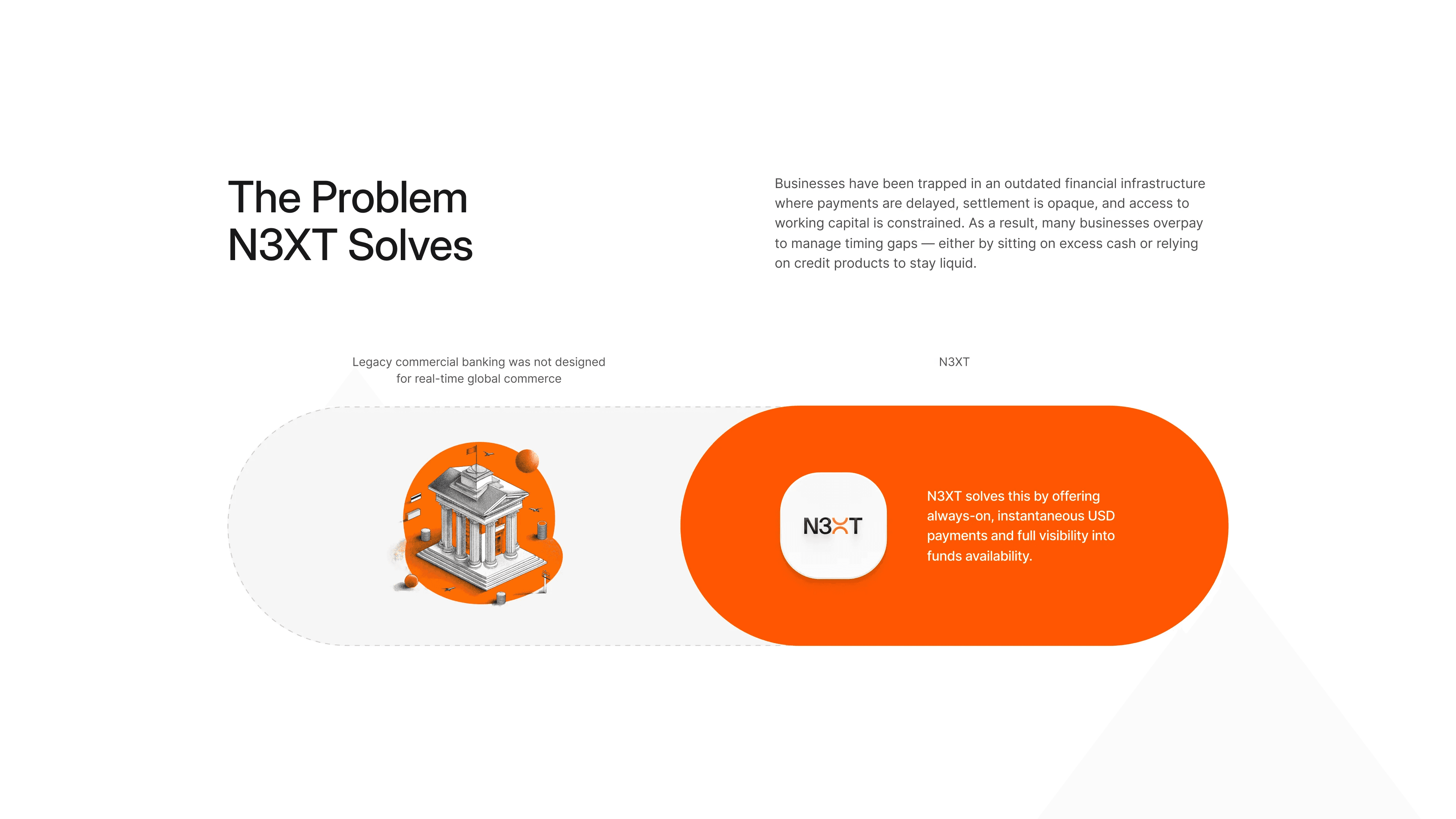 N3XT website: the problem N3XT solves